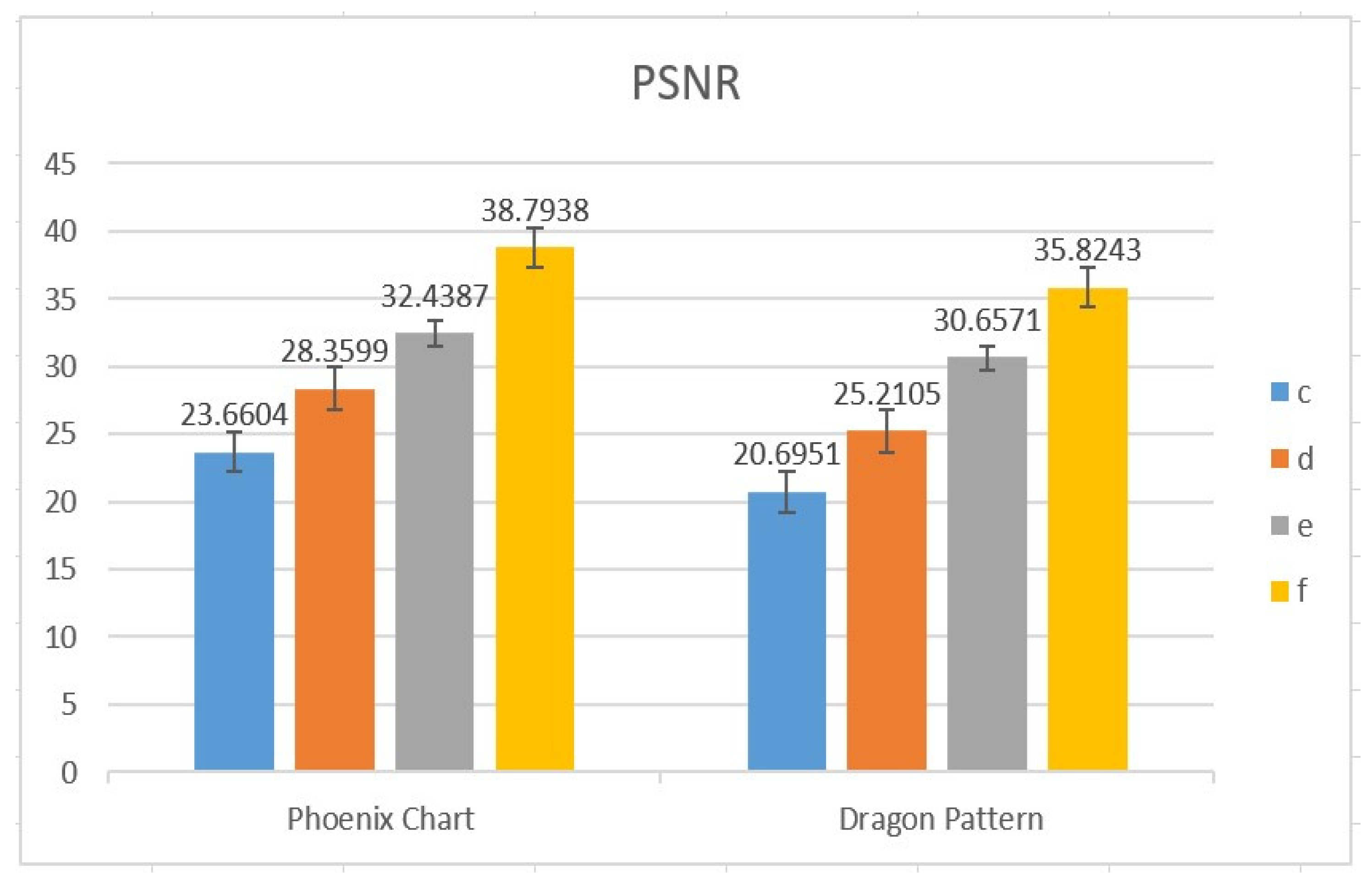 Sustainability 14 13800 g012