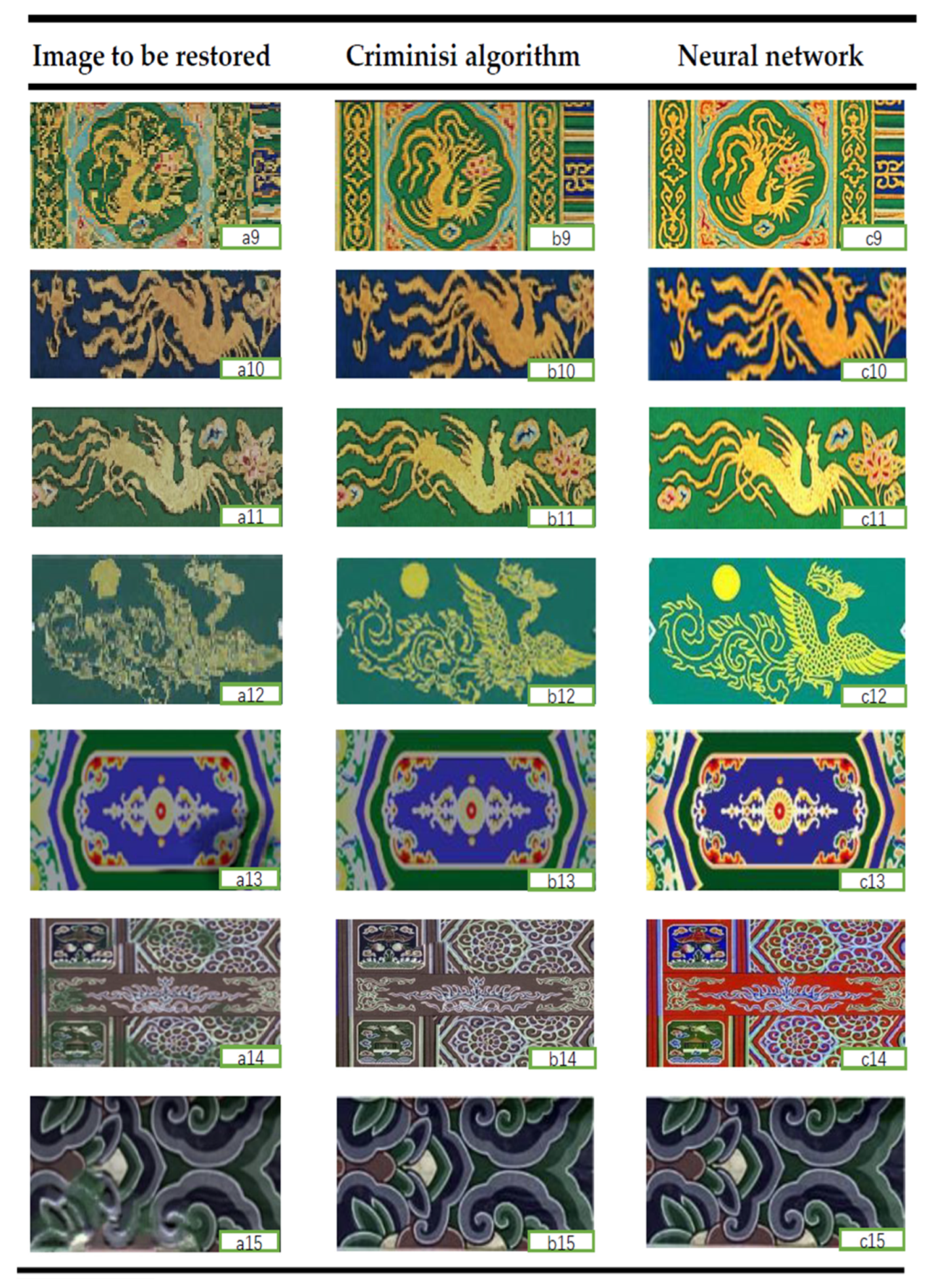 Sustainability 14 13800 i003 Sustainability 14 13800 i003