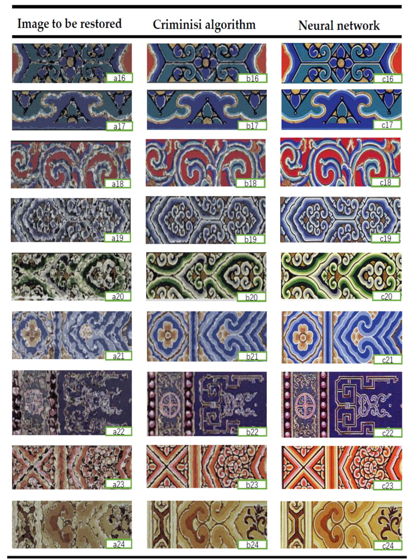 Sustainability 14 13800 i004 Sustainability 14 13800 i004