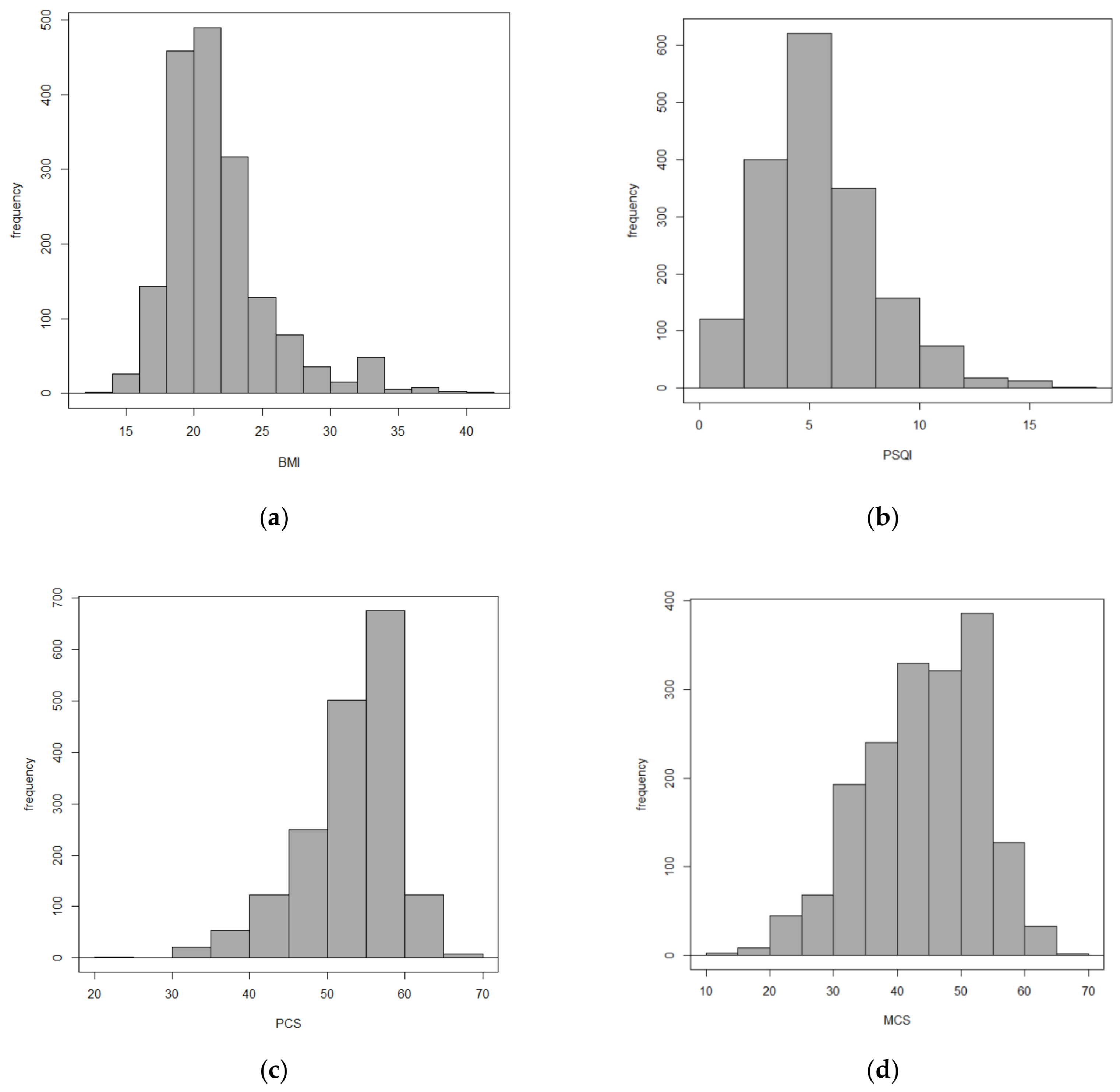 Sustainability 14 13801 g001 Sustainability 14 13801 g001