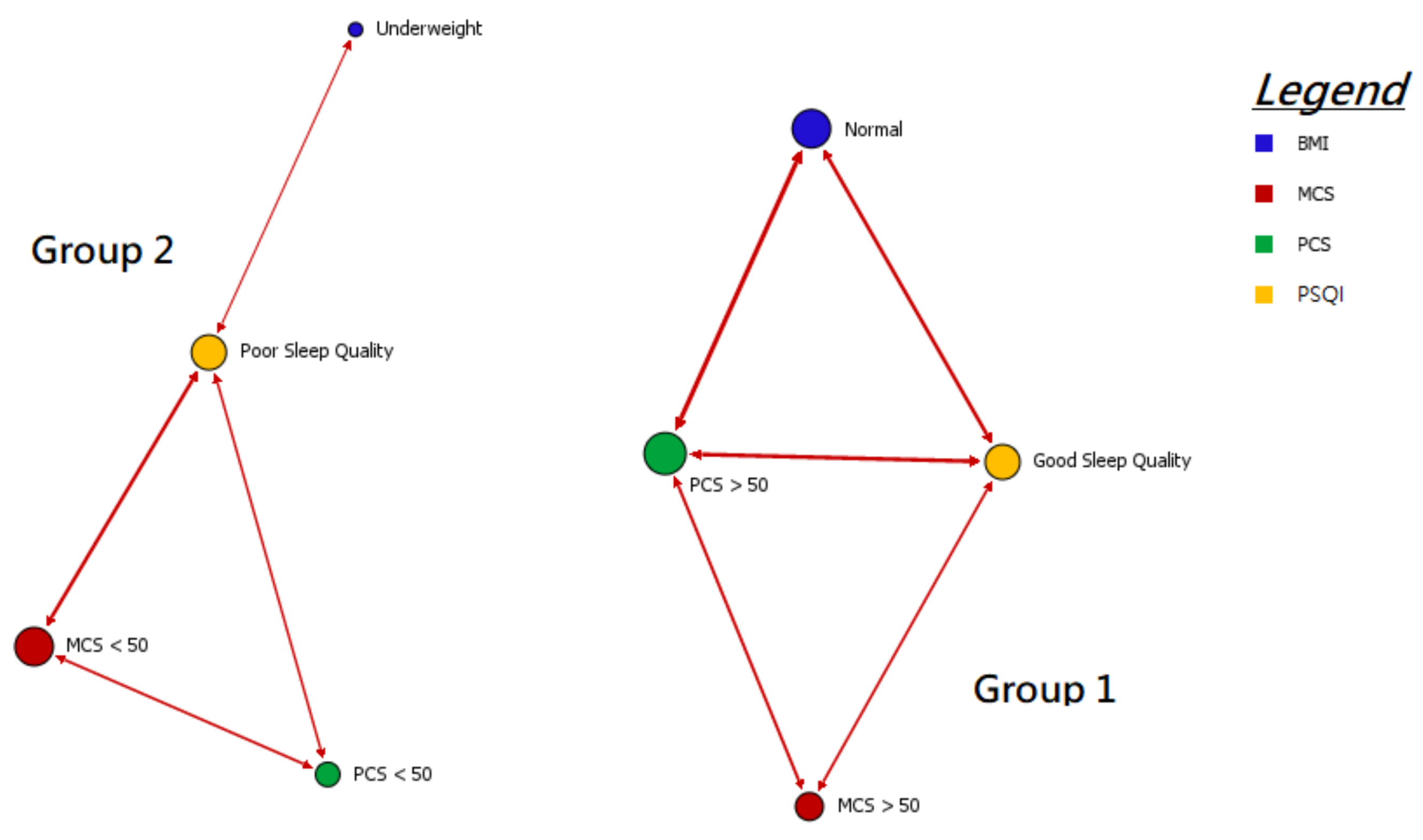 Sustainability 14 13801 g002 Sustainability 14 13801 g002