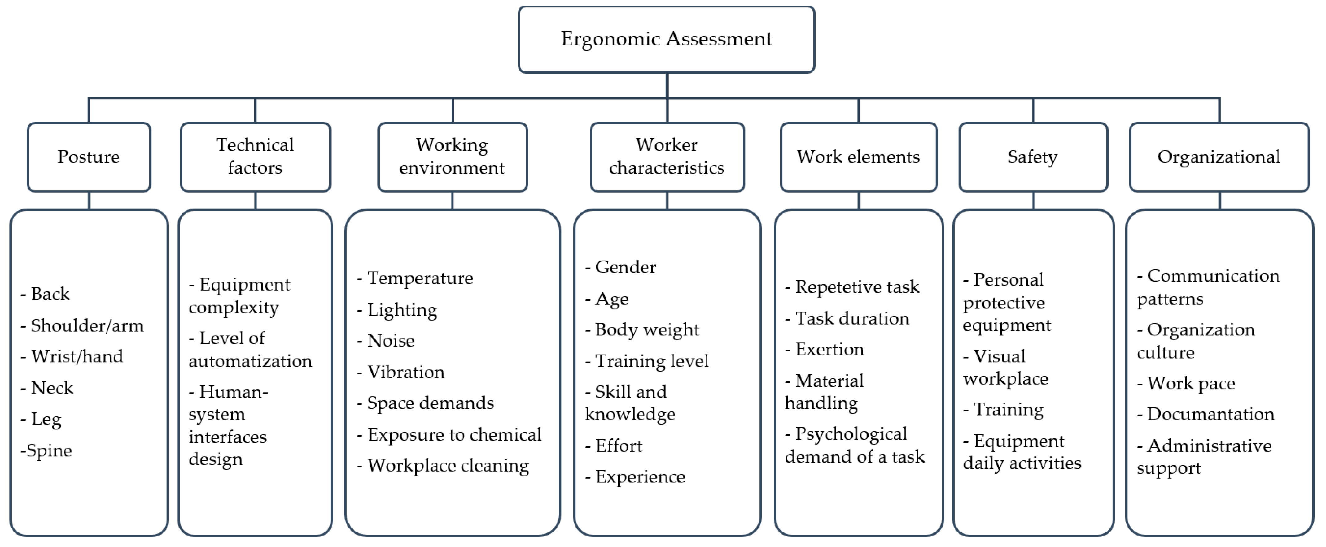 Sustainability 14 13804 g002