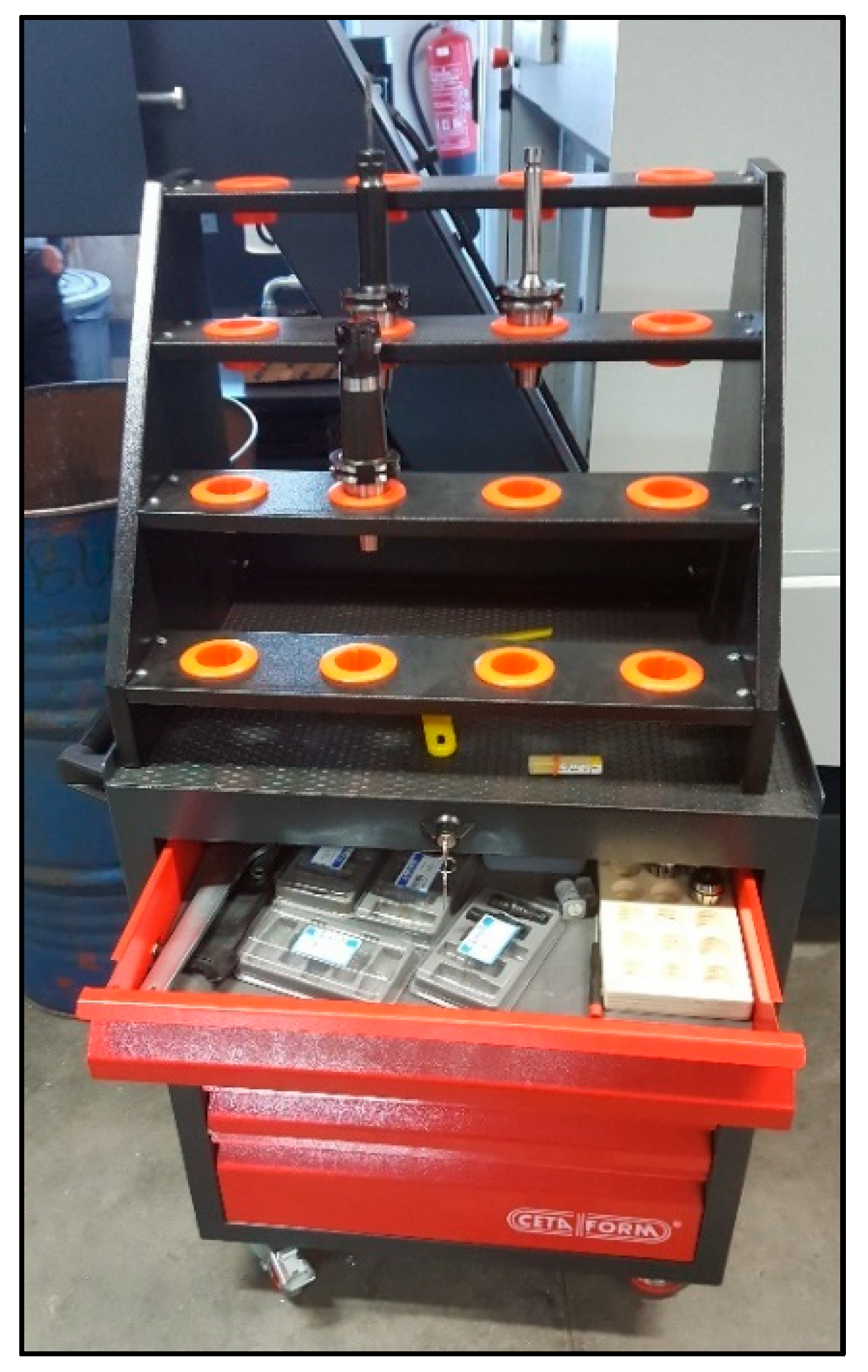 Sustainability 14 13804 g004