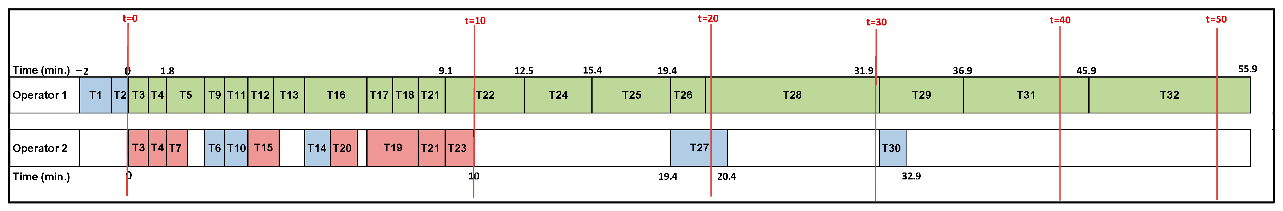 Sustainability 14 13804 g007