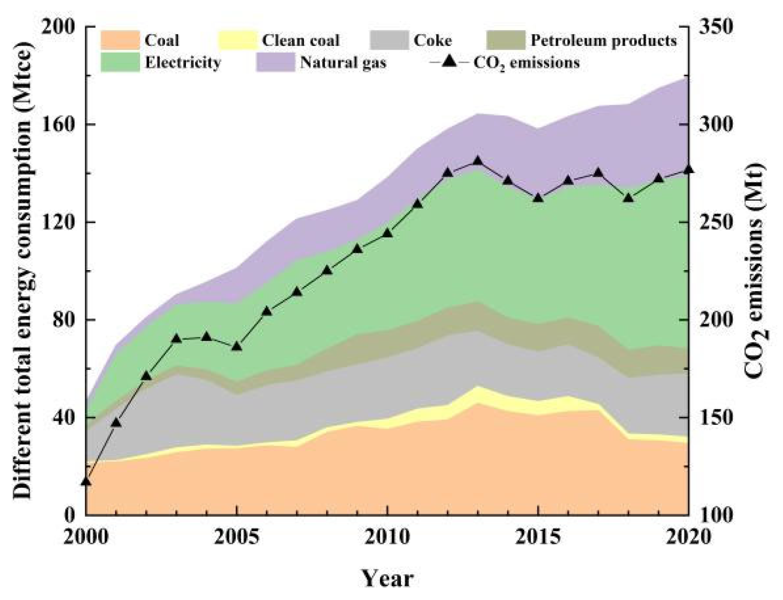 Sustainability 14 13808 g002 Sustainability 14 13808 g002