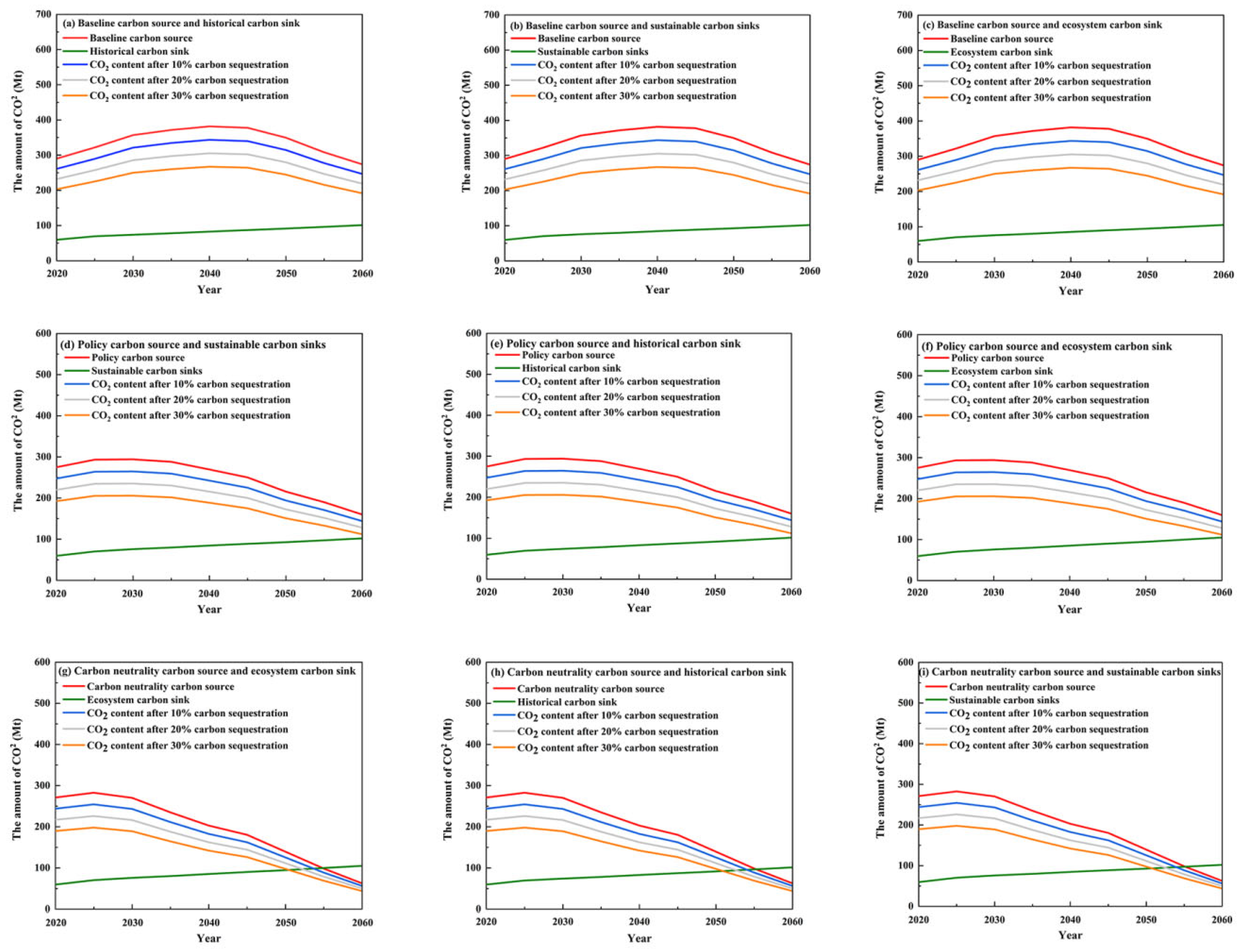 Sustainability 14 13808 g008 Sustainability 14 13808 g008