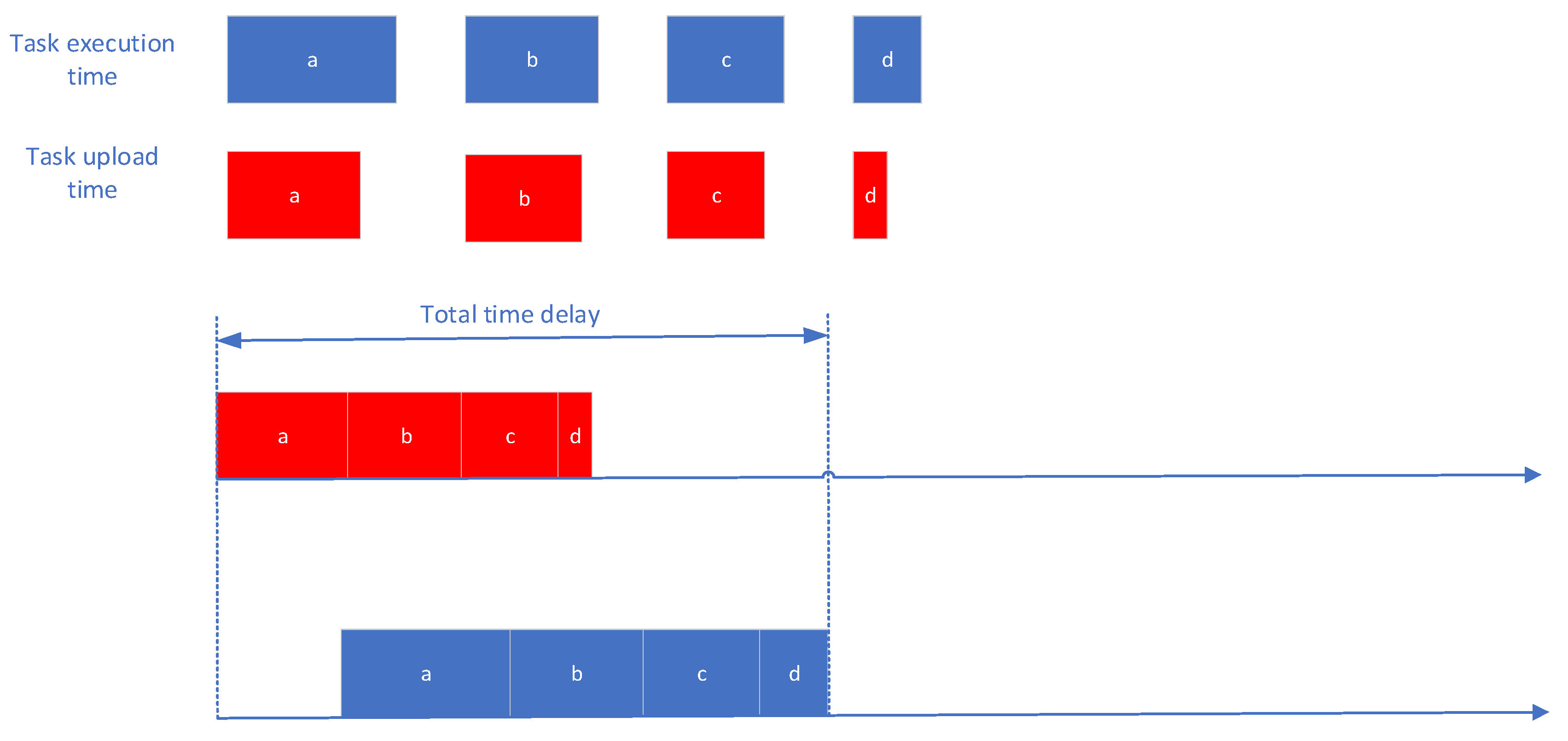 Sustainability 14 13809 g004 Sustainability 14 13809 g004