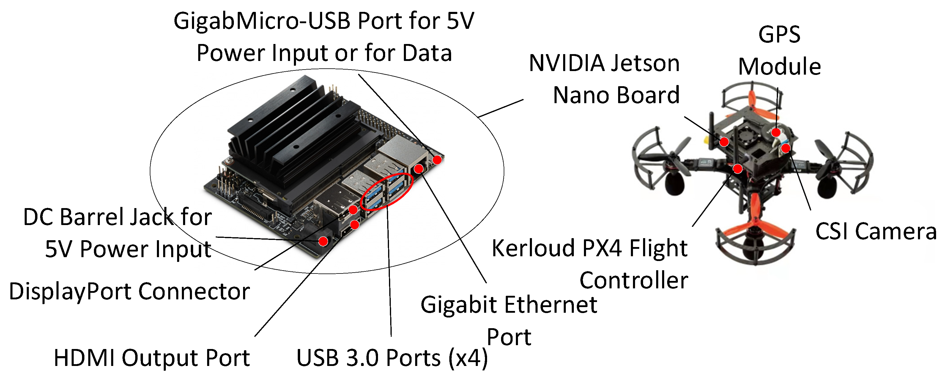 Sustainability 14 13809 g010 Sustainability 14 13809 g010