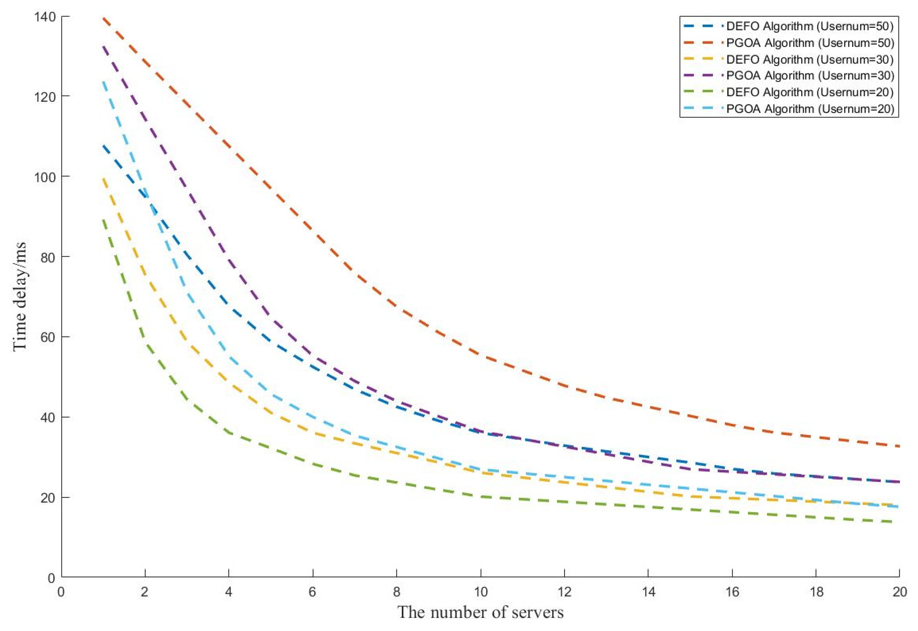 Sustainability 14 13809 g014 Sustainability 14 13809 g014