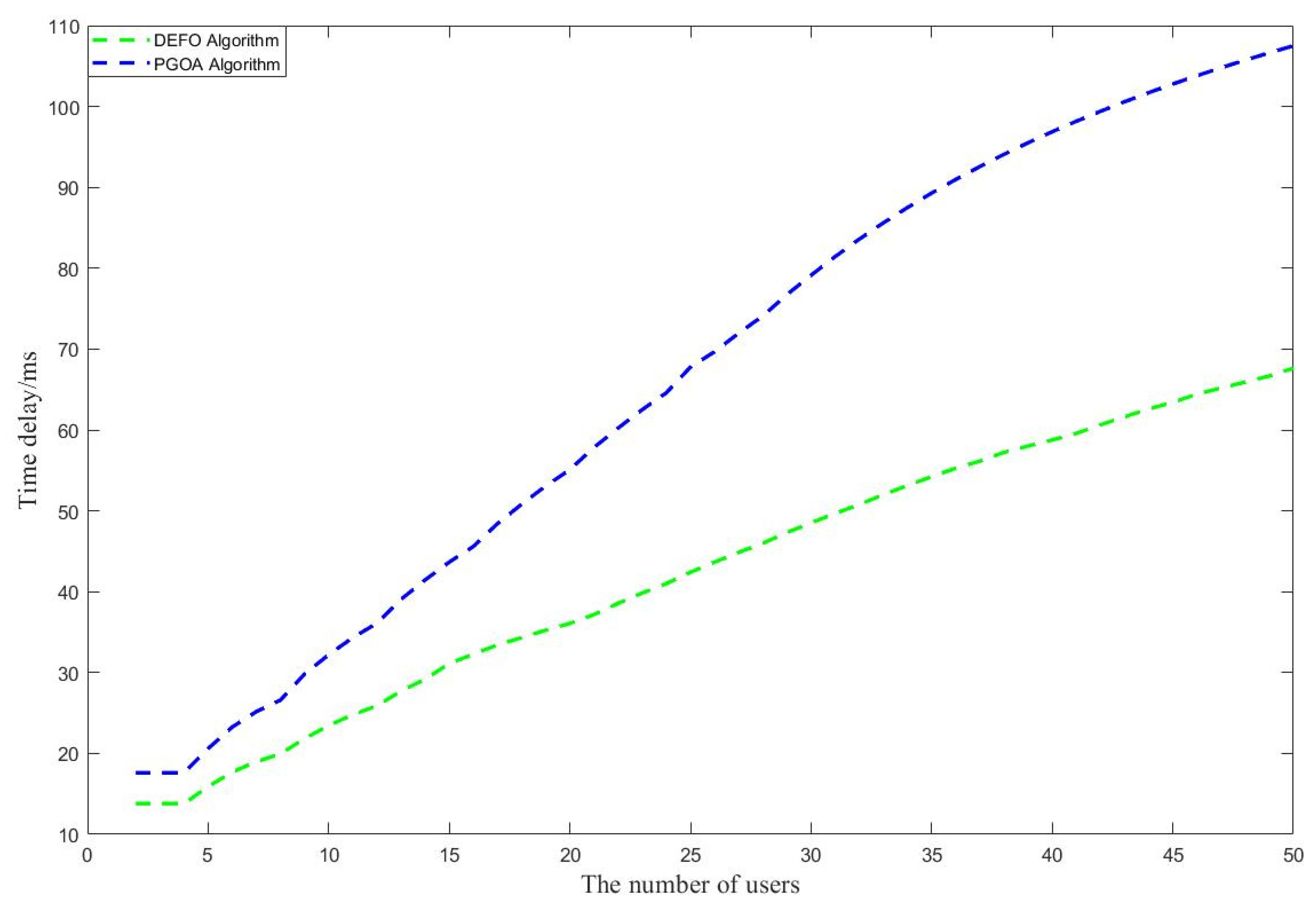 Sustainability 14 13809 g015 Sustainability 14 13809 g015