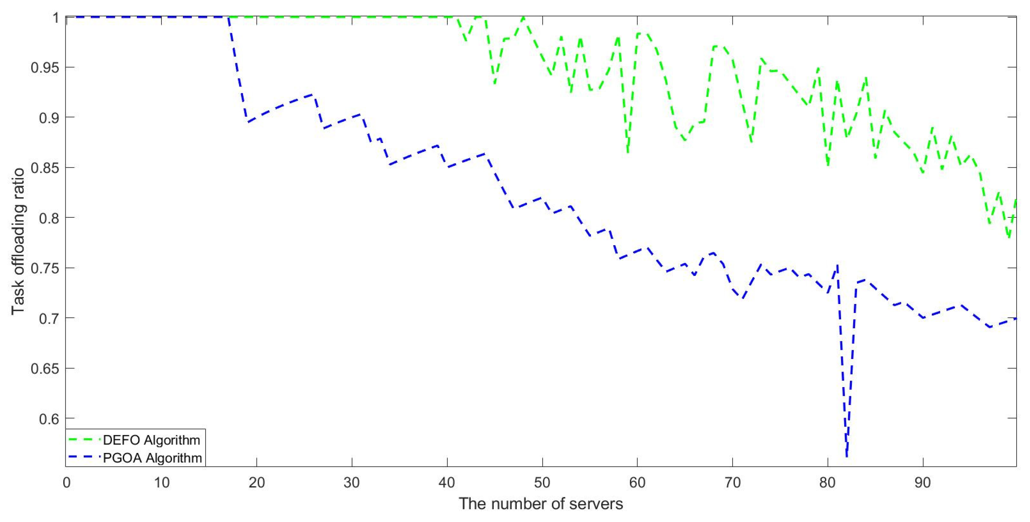Sustainability 14 13809 g016 Sustainability 14 13809 g016