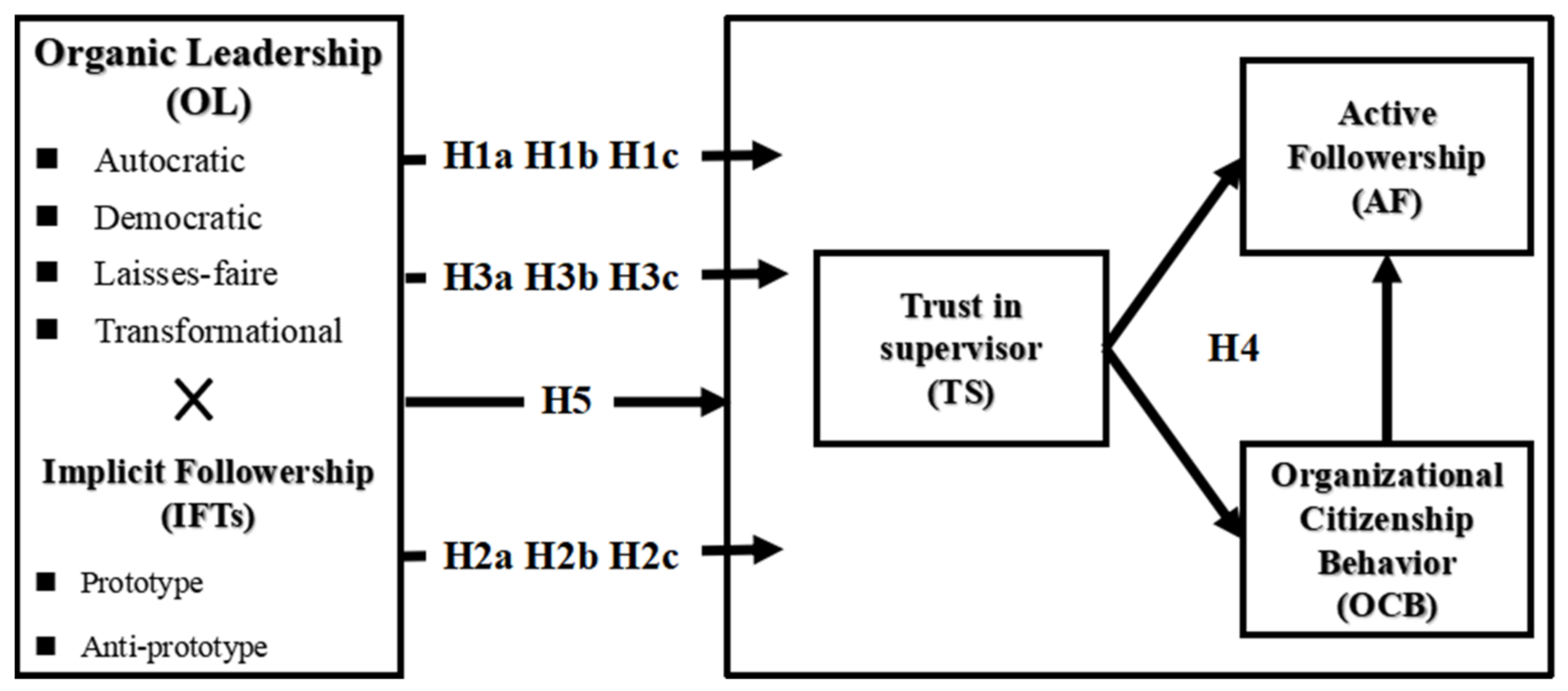 Sustainability 14 13810 g001
