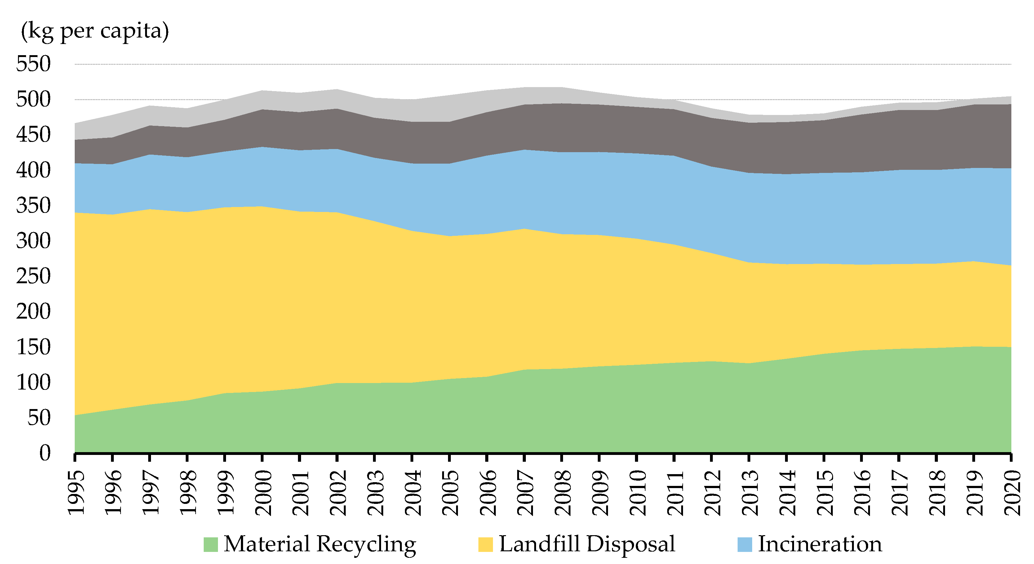 Sustainability 14 13814 g002