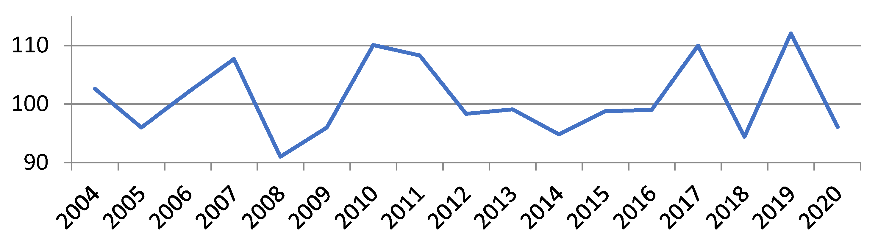 Sustainability 14 13819 g001