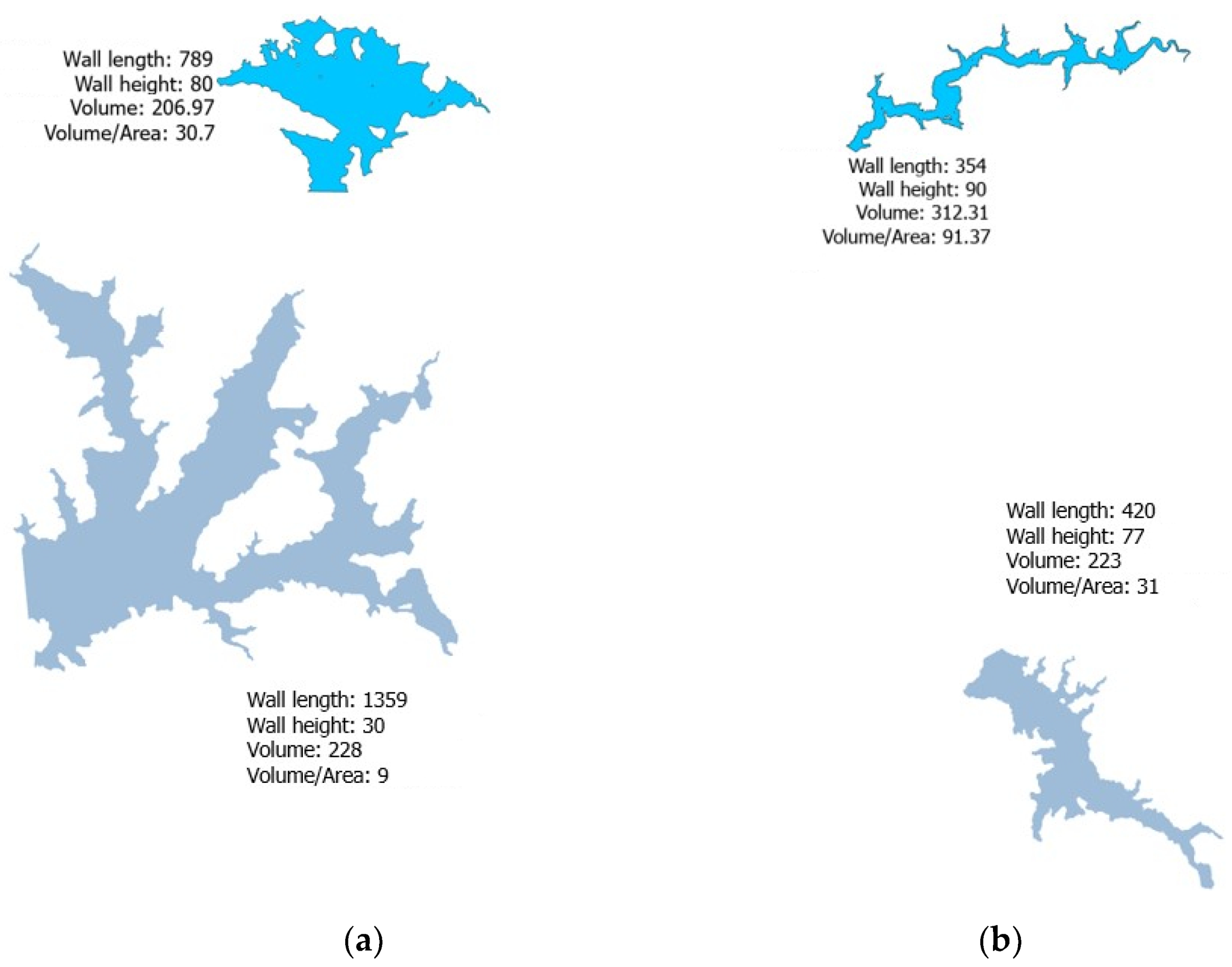 Sustainability 14 13822 g005