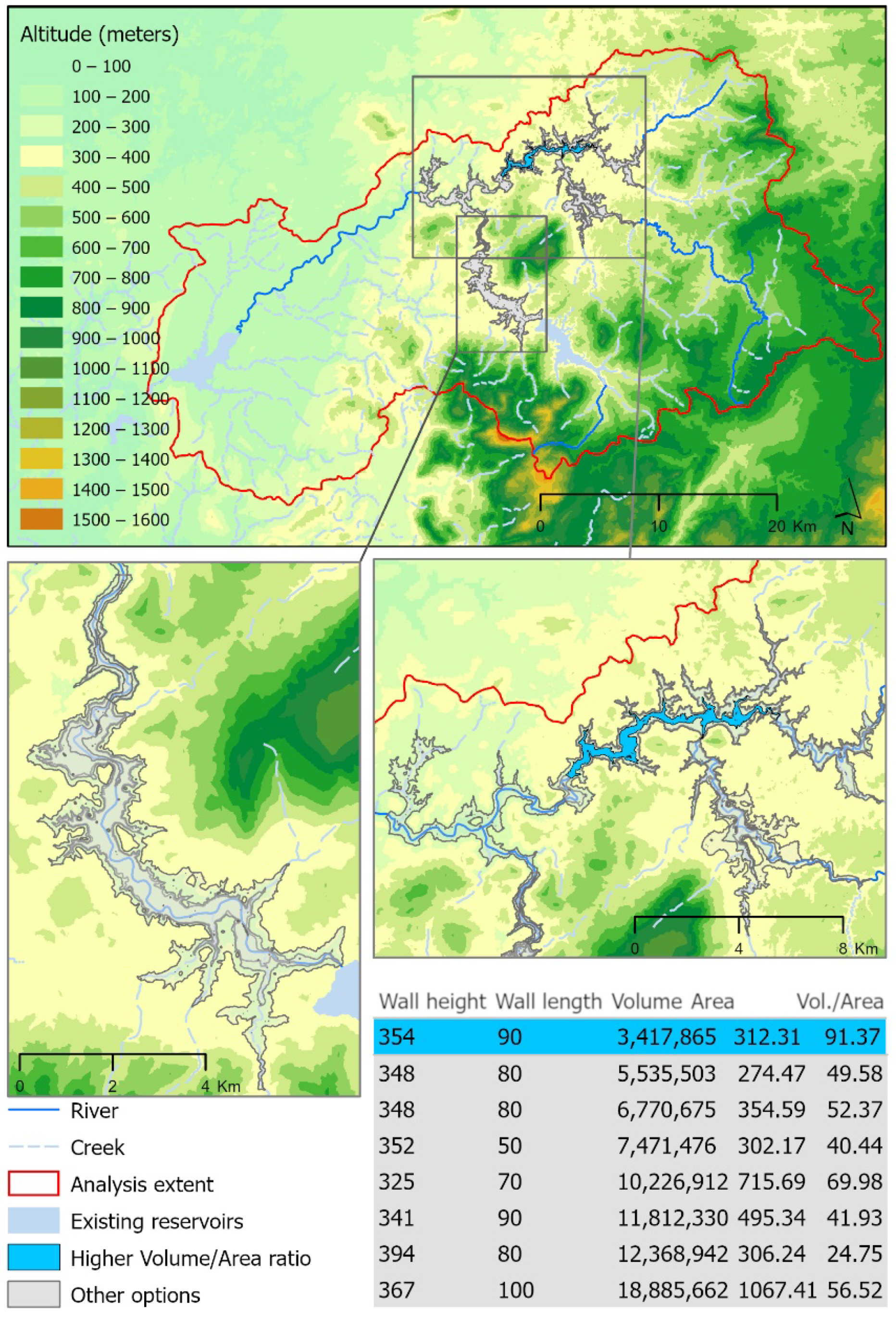 Sustainability 14 13822 g007