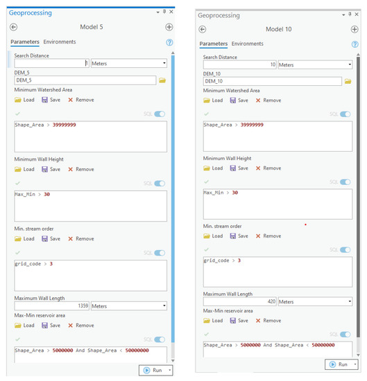 Sustainability 14 13822 g0a7