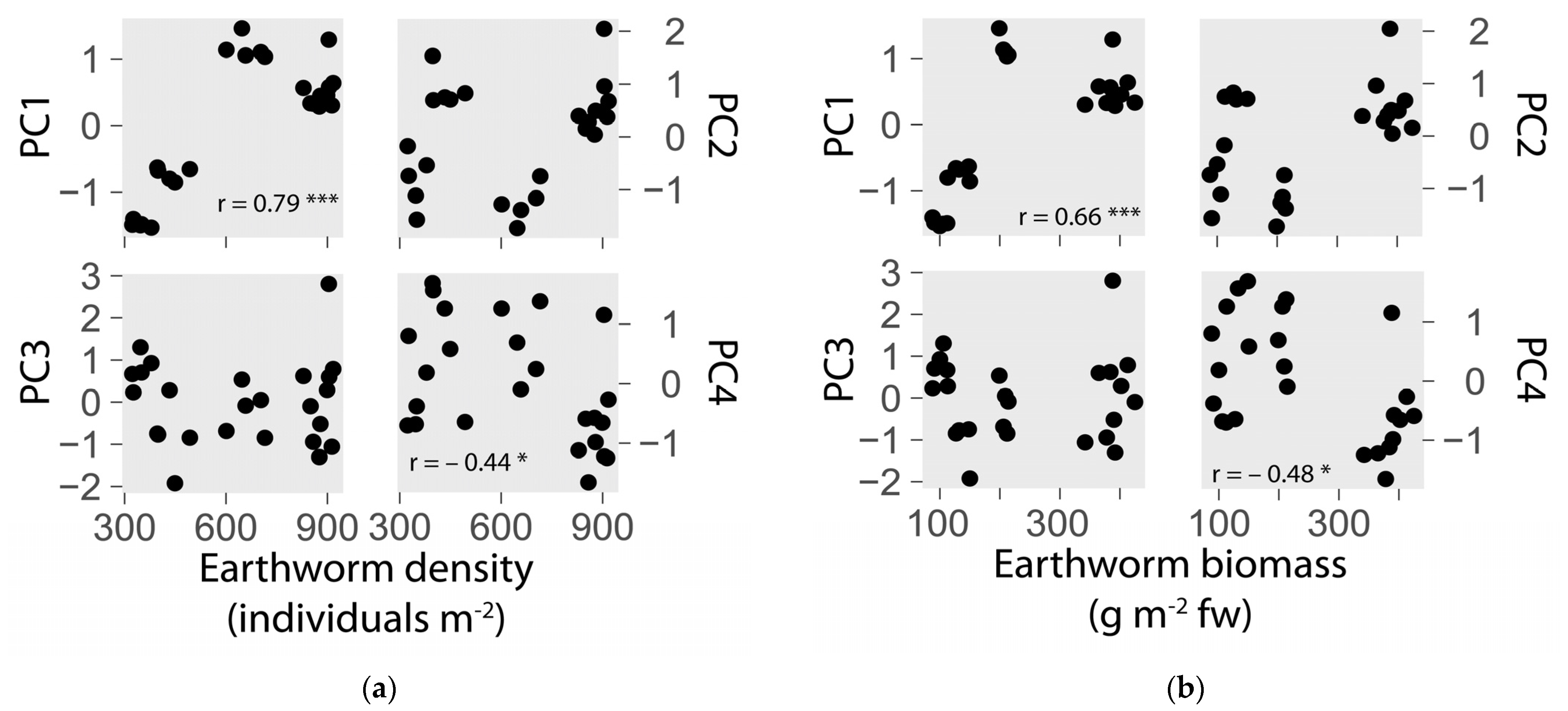 Sustainability 14 13828 g002 Sustainability 14 13828 g002