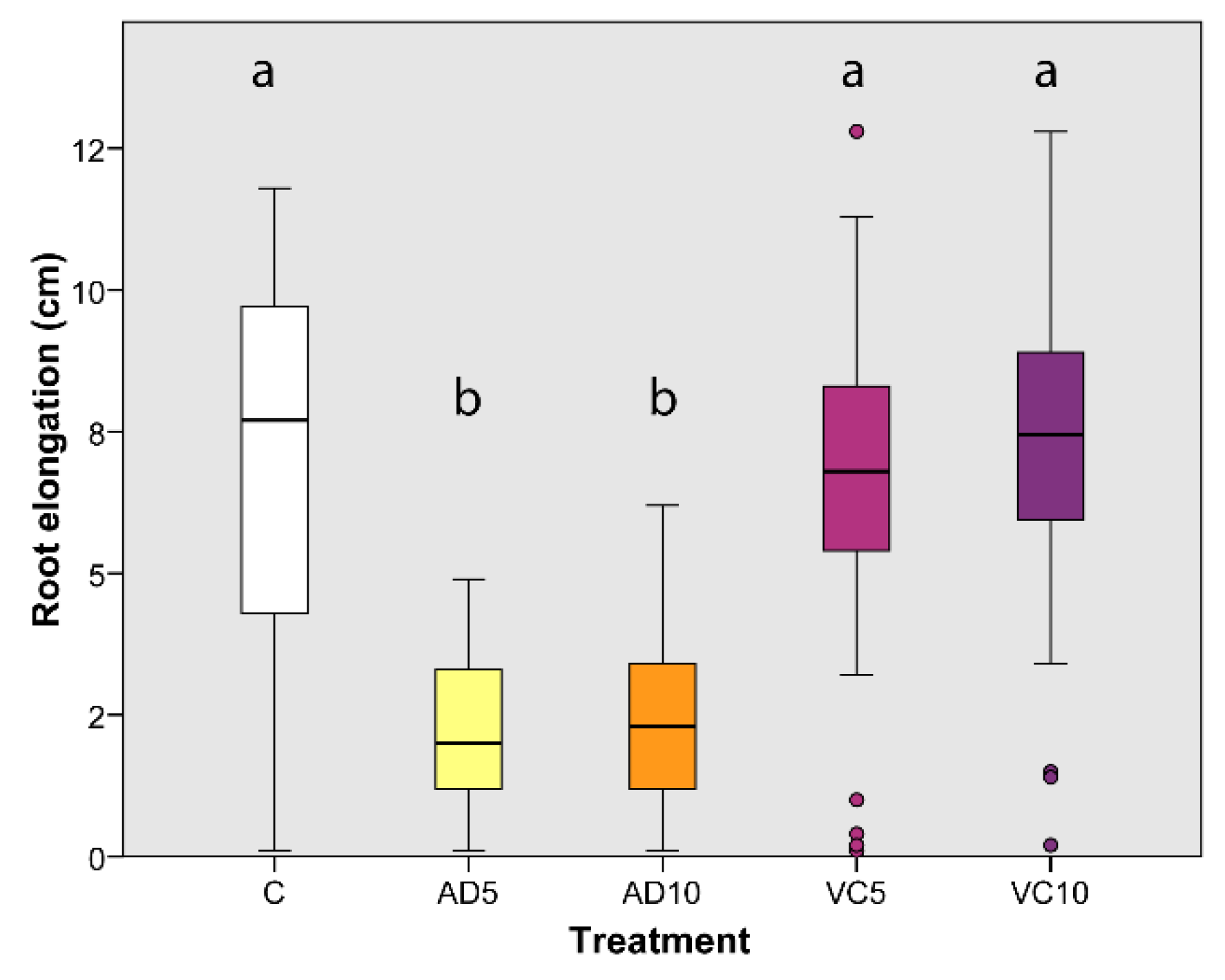 Sustainability 14 13828 g003 Sustainability 14 13828 g003