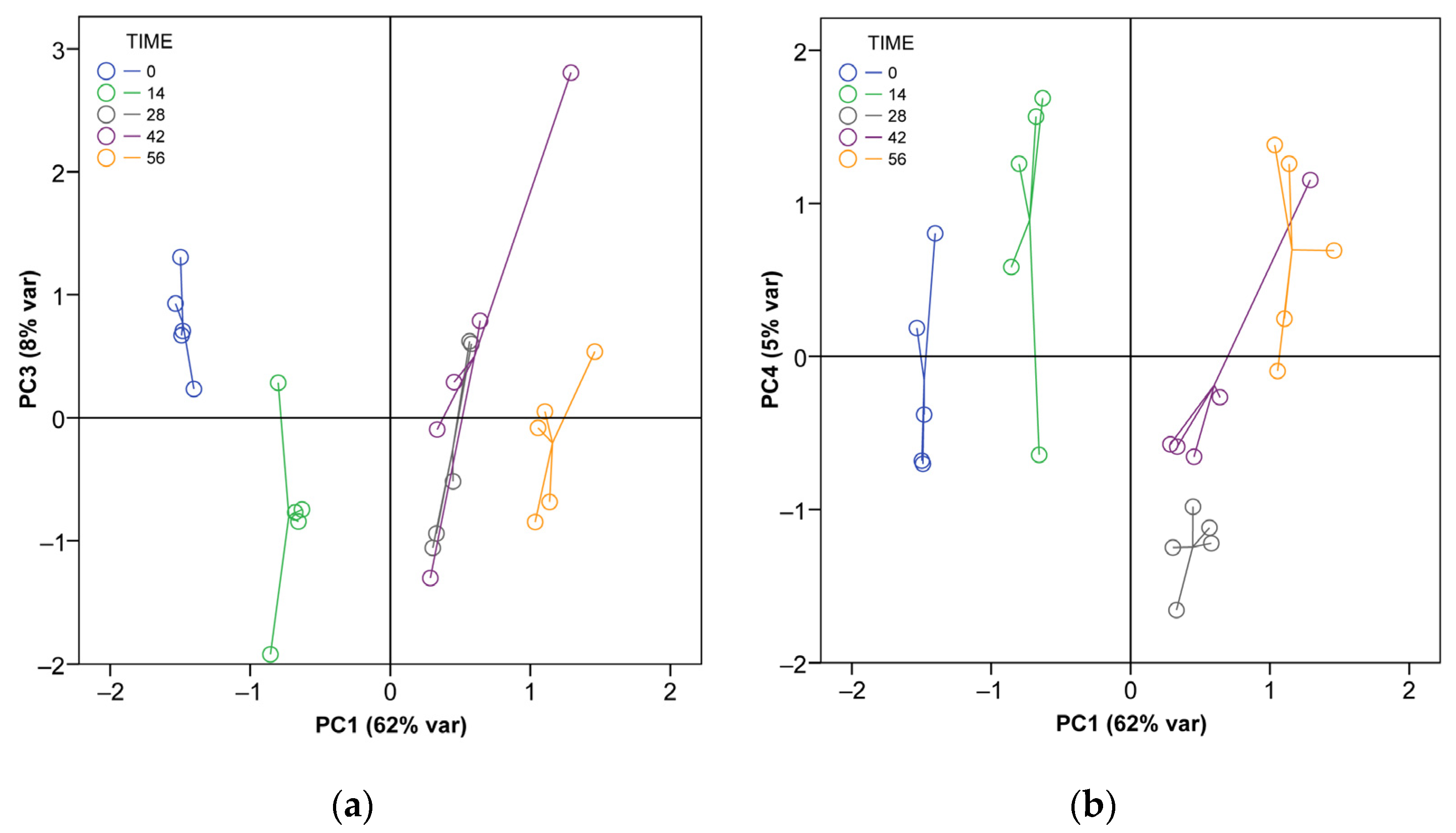 Sustainability 14 13828 g0a1 Sustainability 14 13828 g0a1