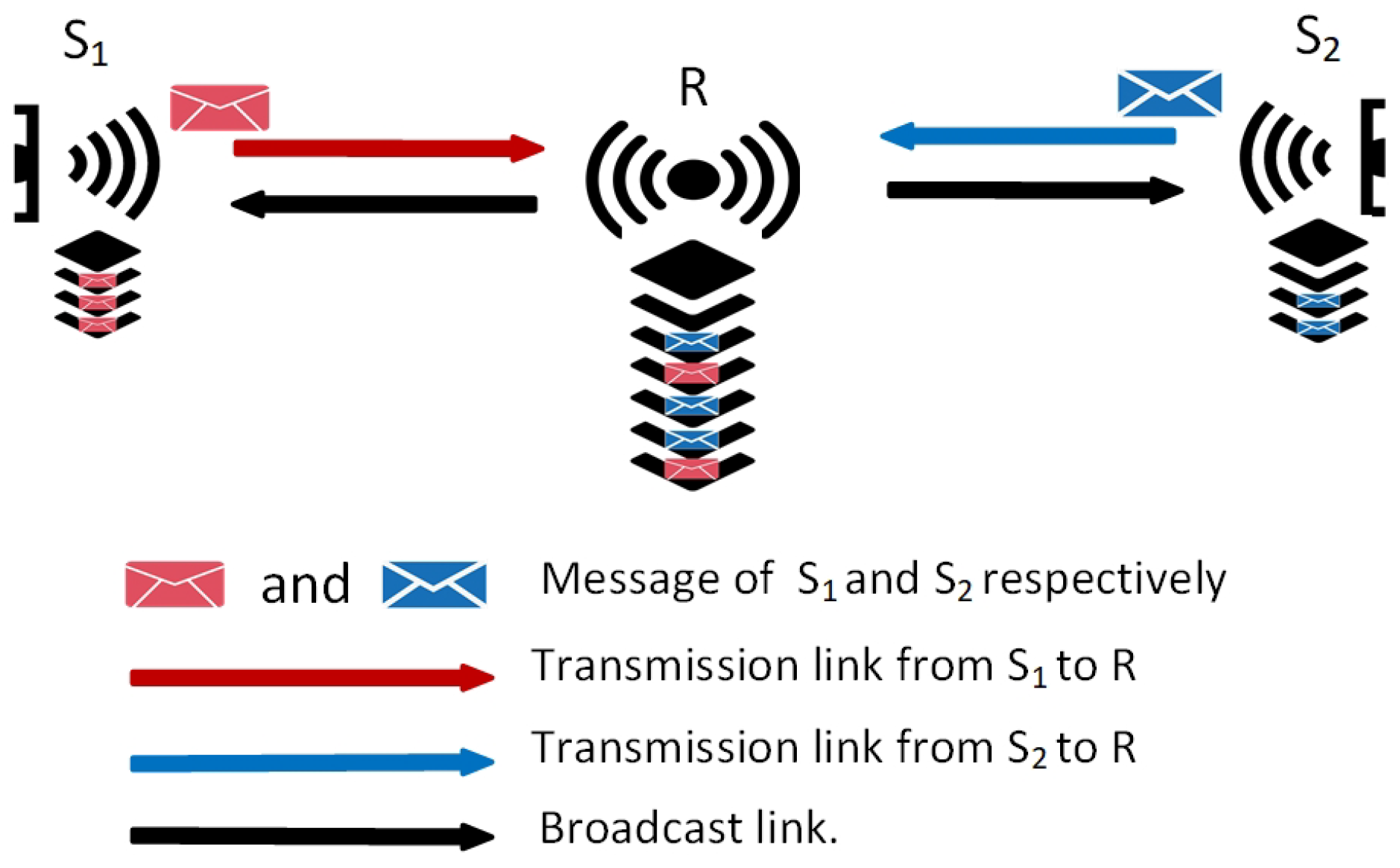 Sustainability 14 13829 g001