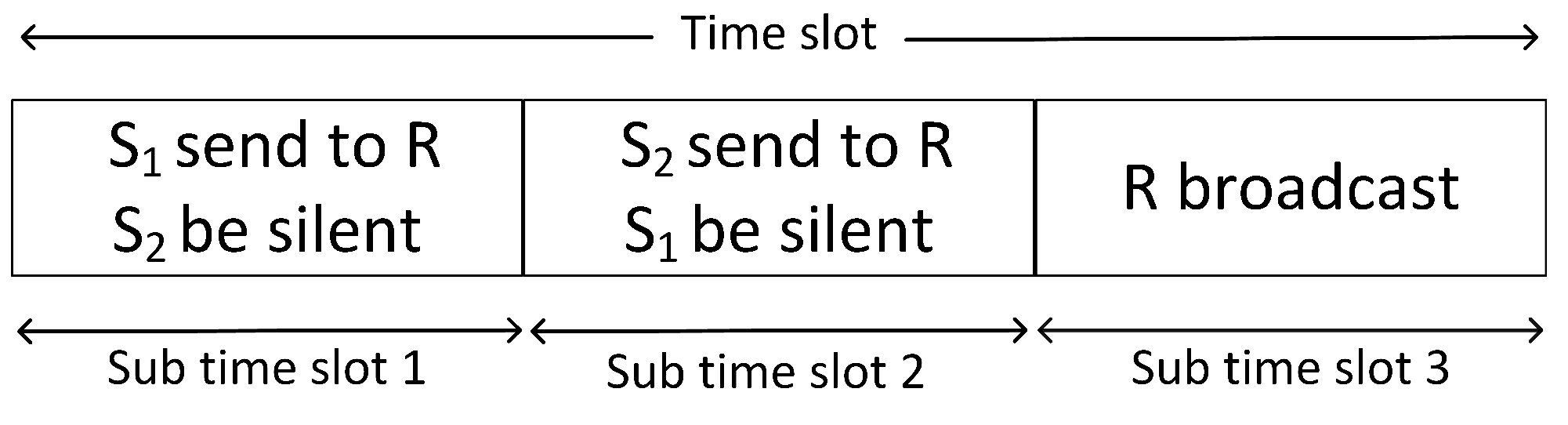 Sustainability 14 13829 g002