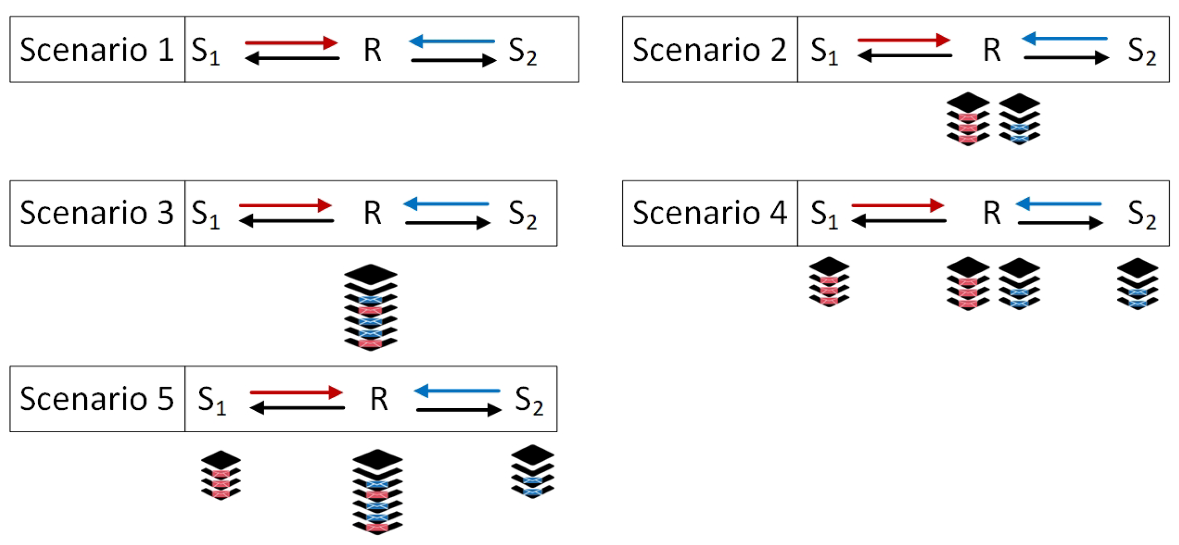 Sustainability 14 13829 g003