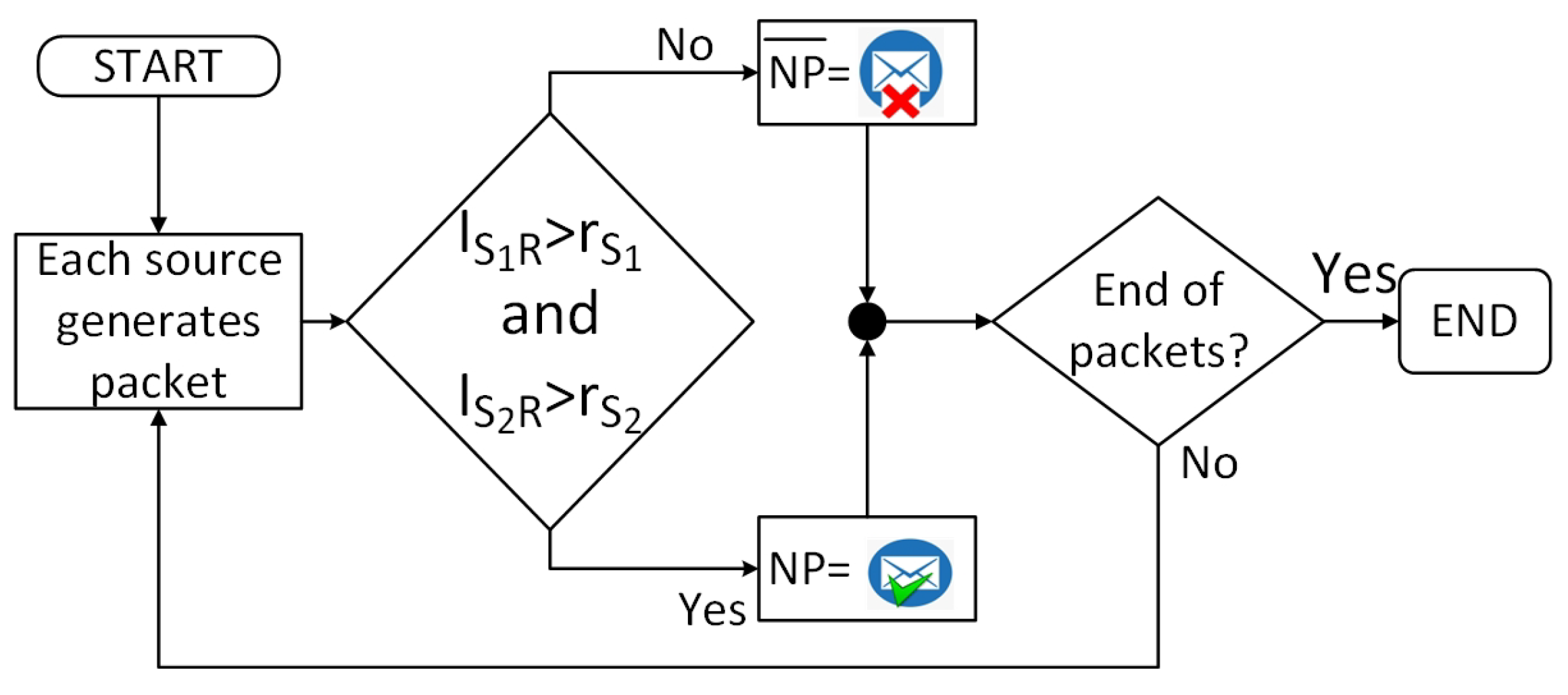 Sustainability 14 13829 g004