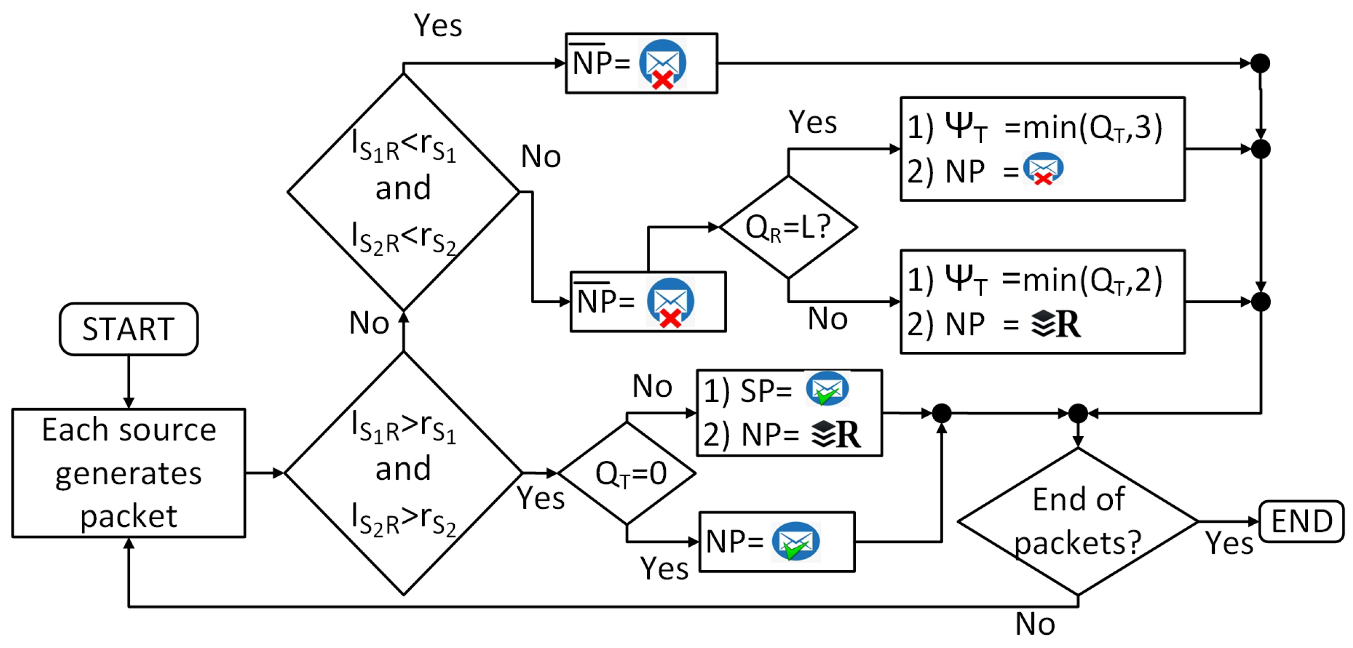 Sustainability 14 13829 g005
