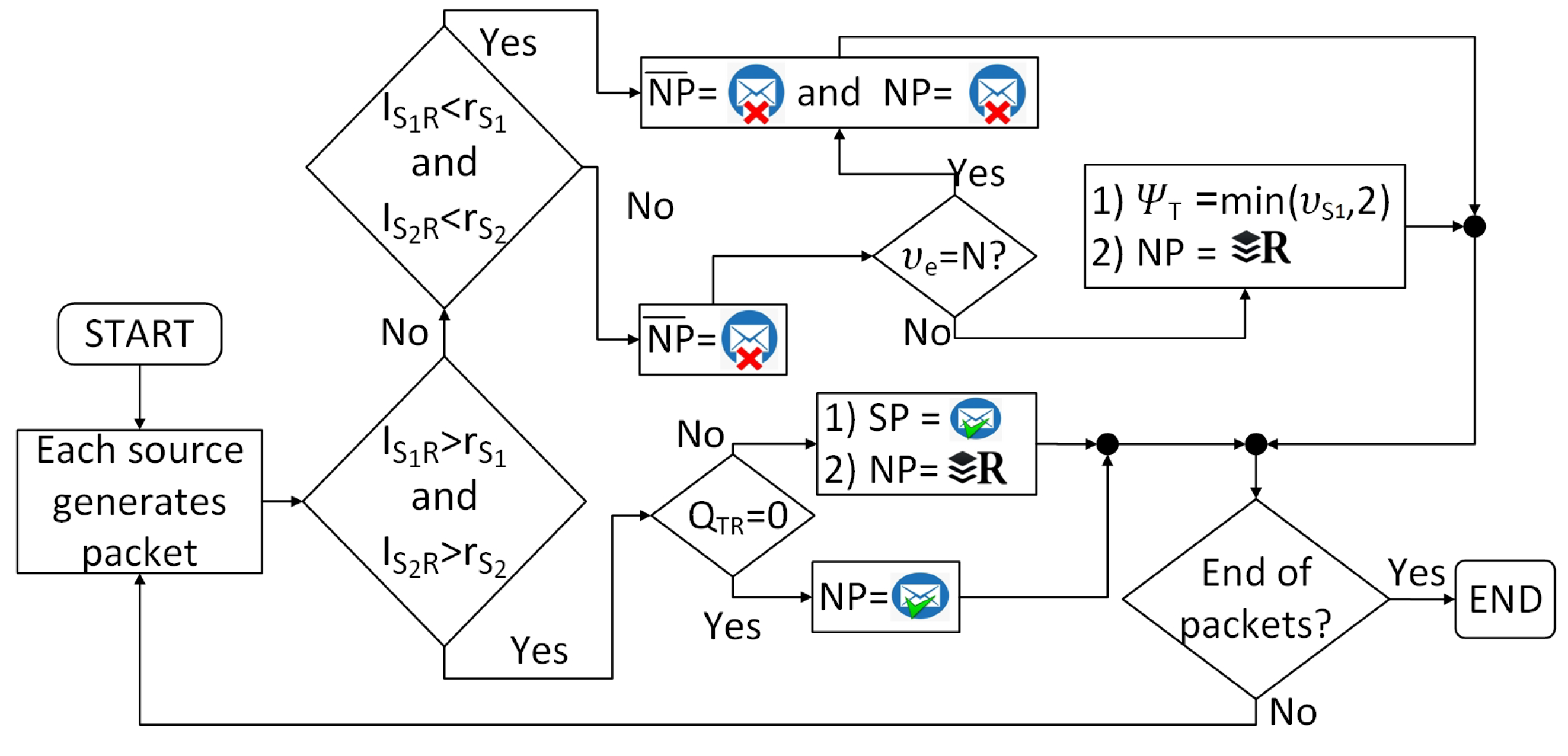 Sustainability 14 13829 g006