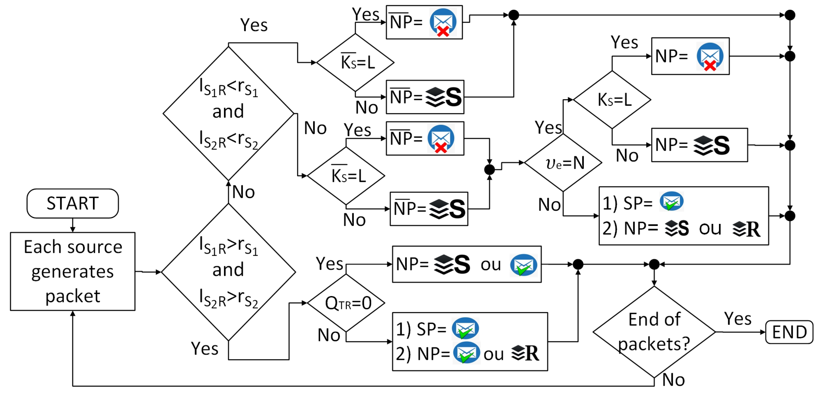 Sustainability 14 13829 g008
