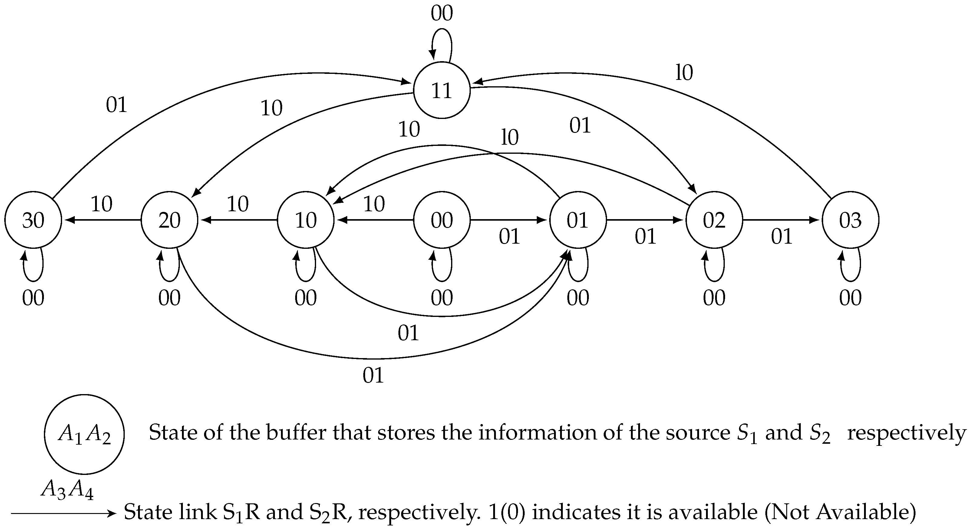 Sustainability 14 13829 g009