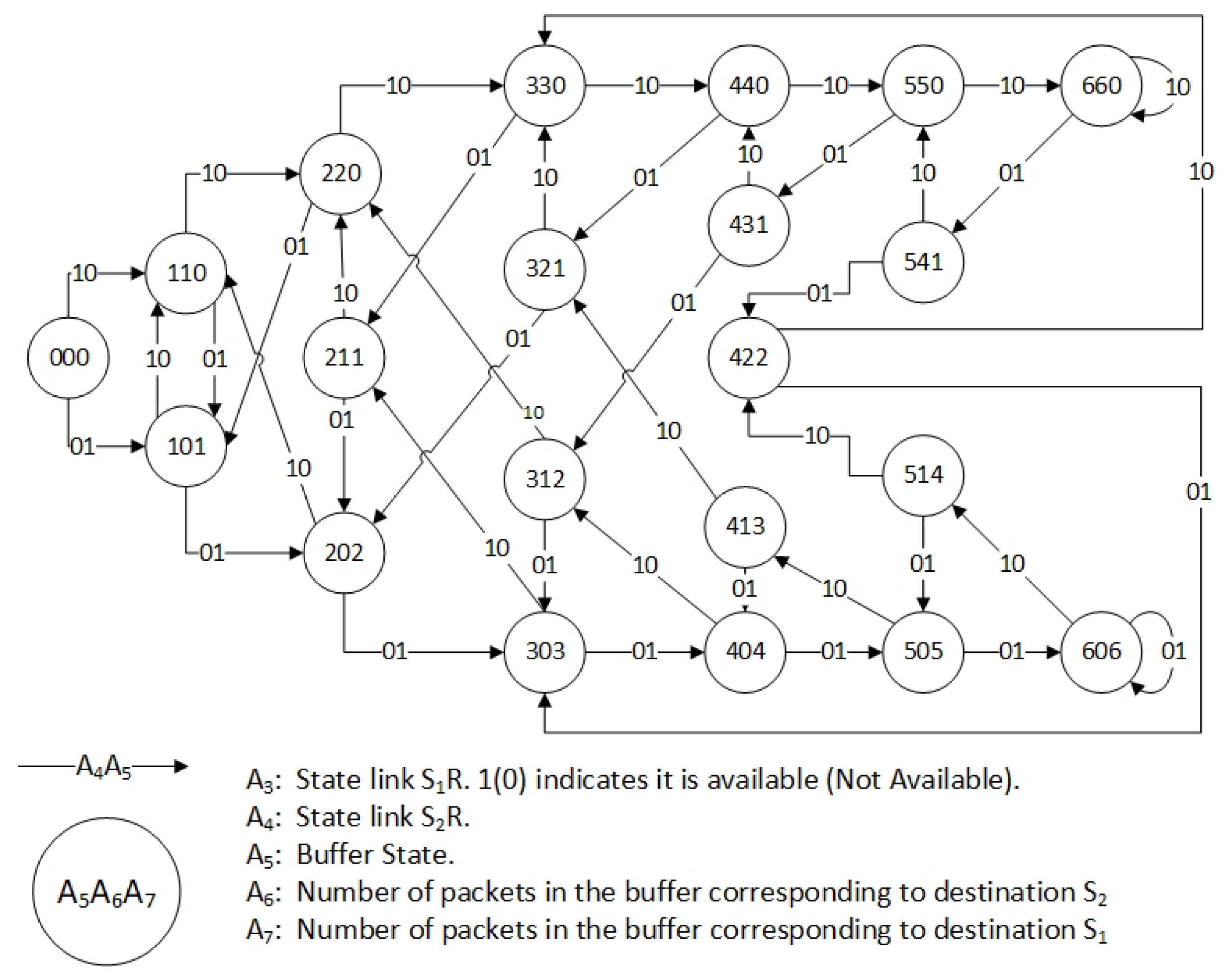 Sustainability 14 13829 g010