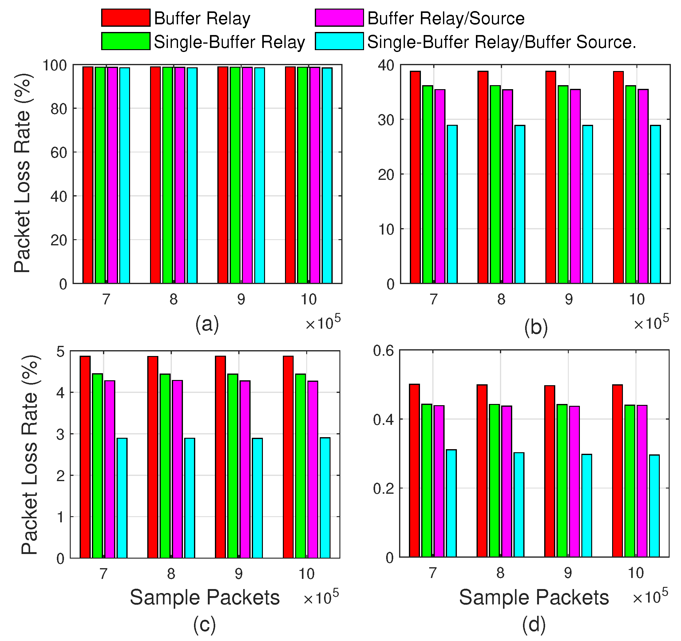 Sustainability 14 13829 g011