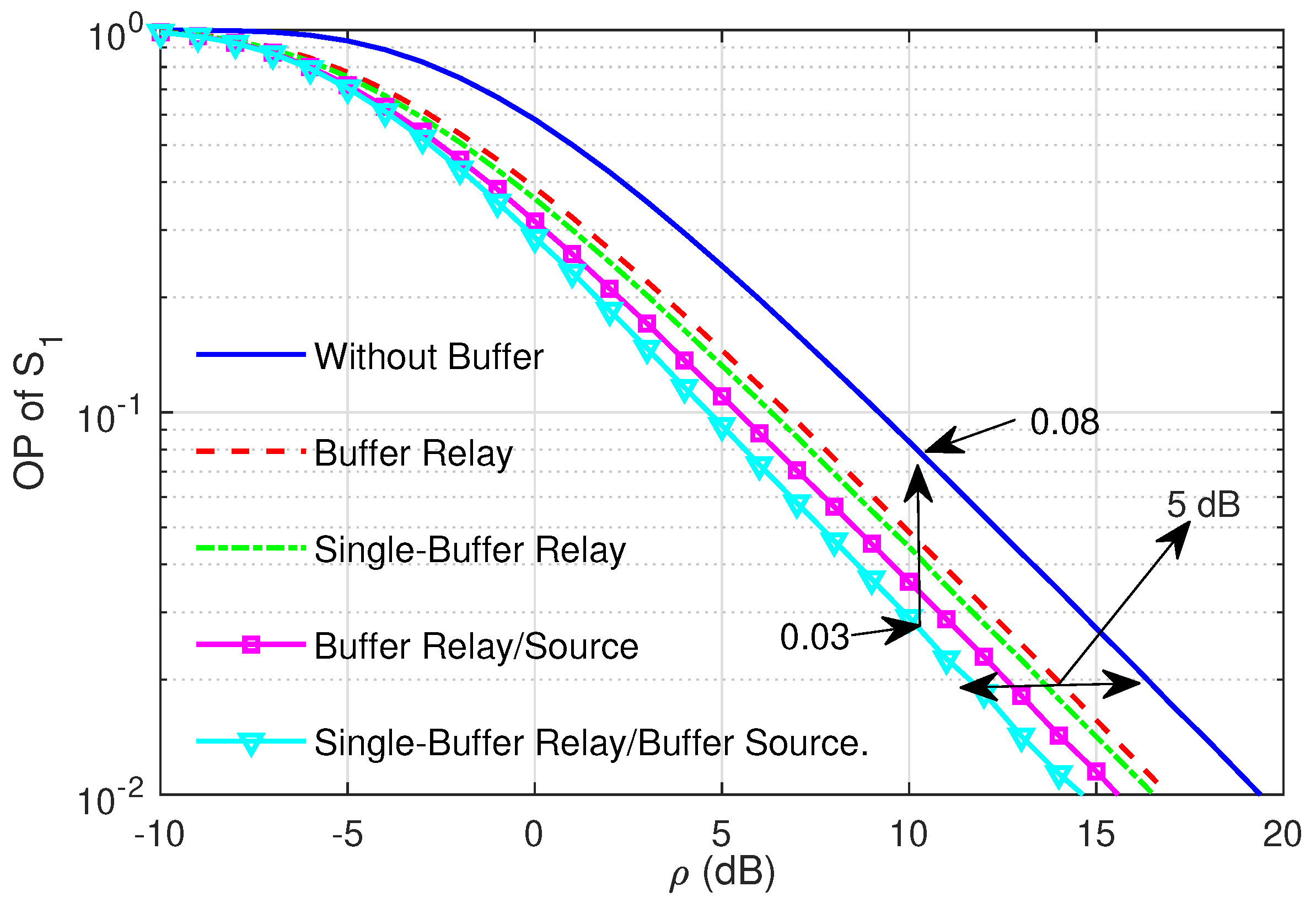 Sustainability 14 13829 g013