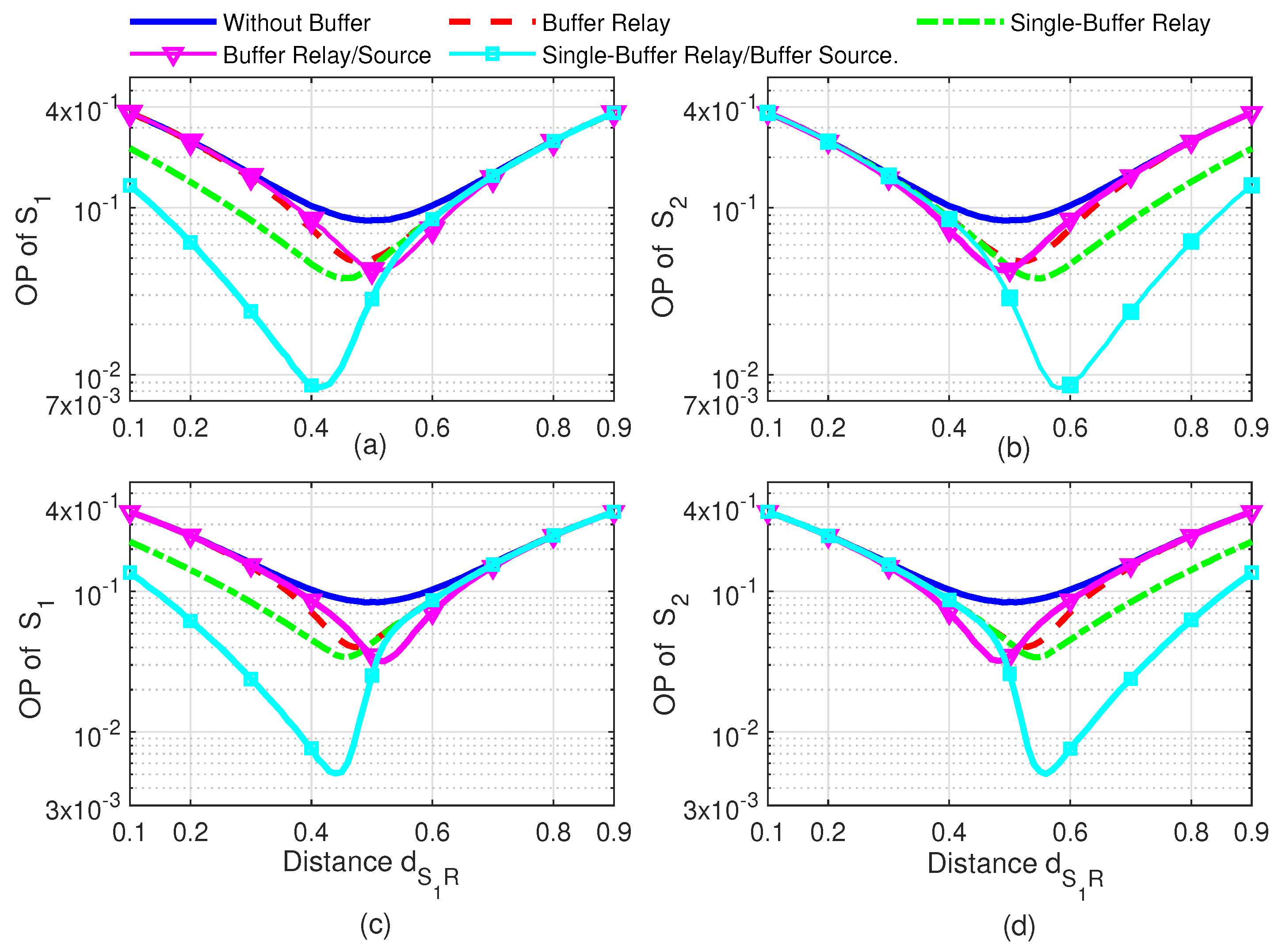 Sustainability 14 13829 g015