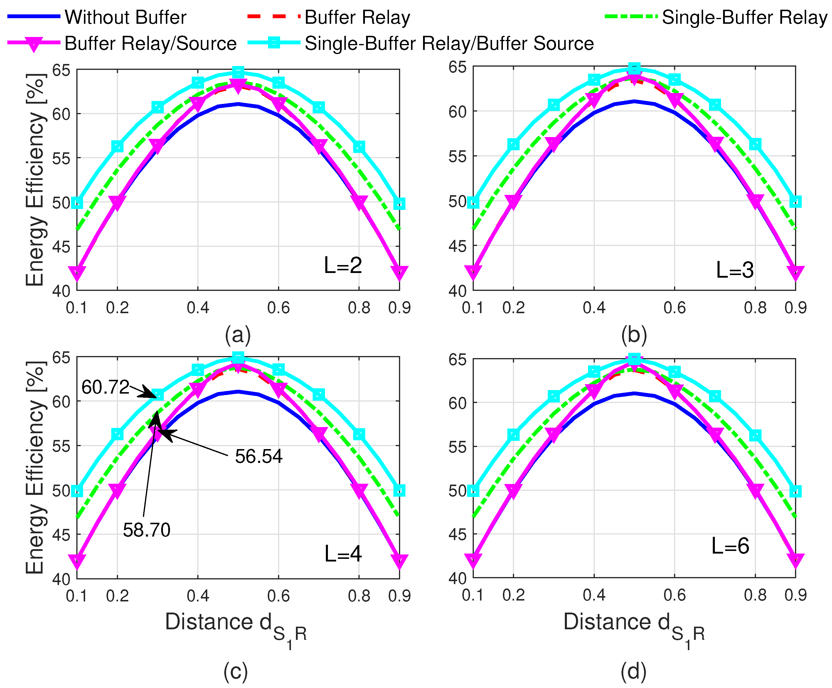 Sustainability 14 13829 g018