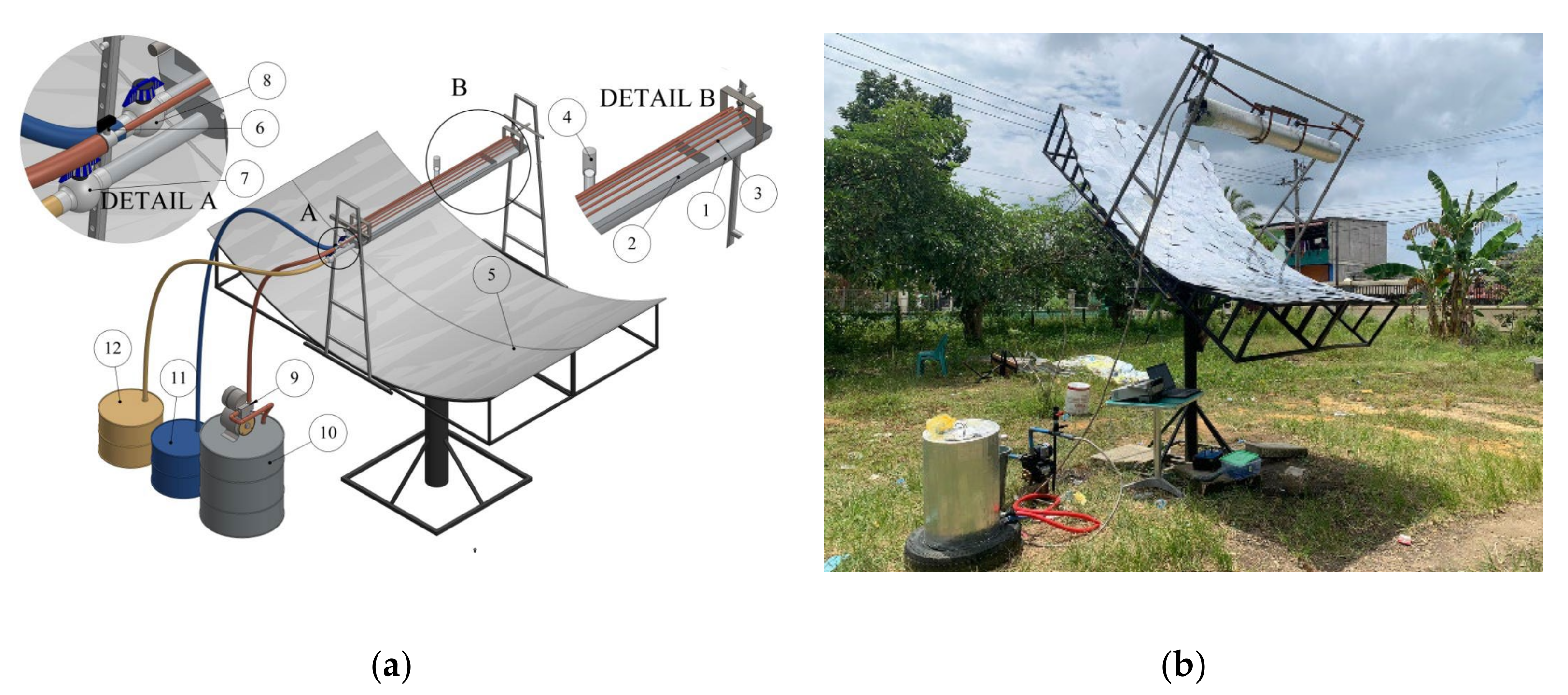 Sustainability 14 13831 g001