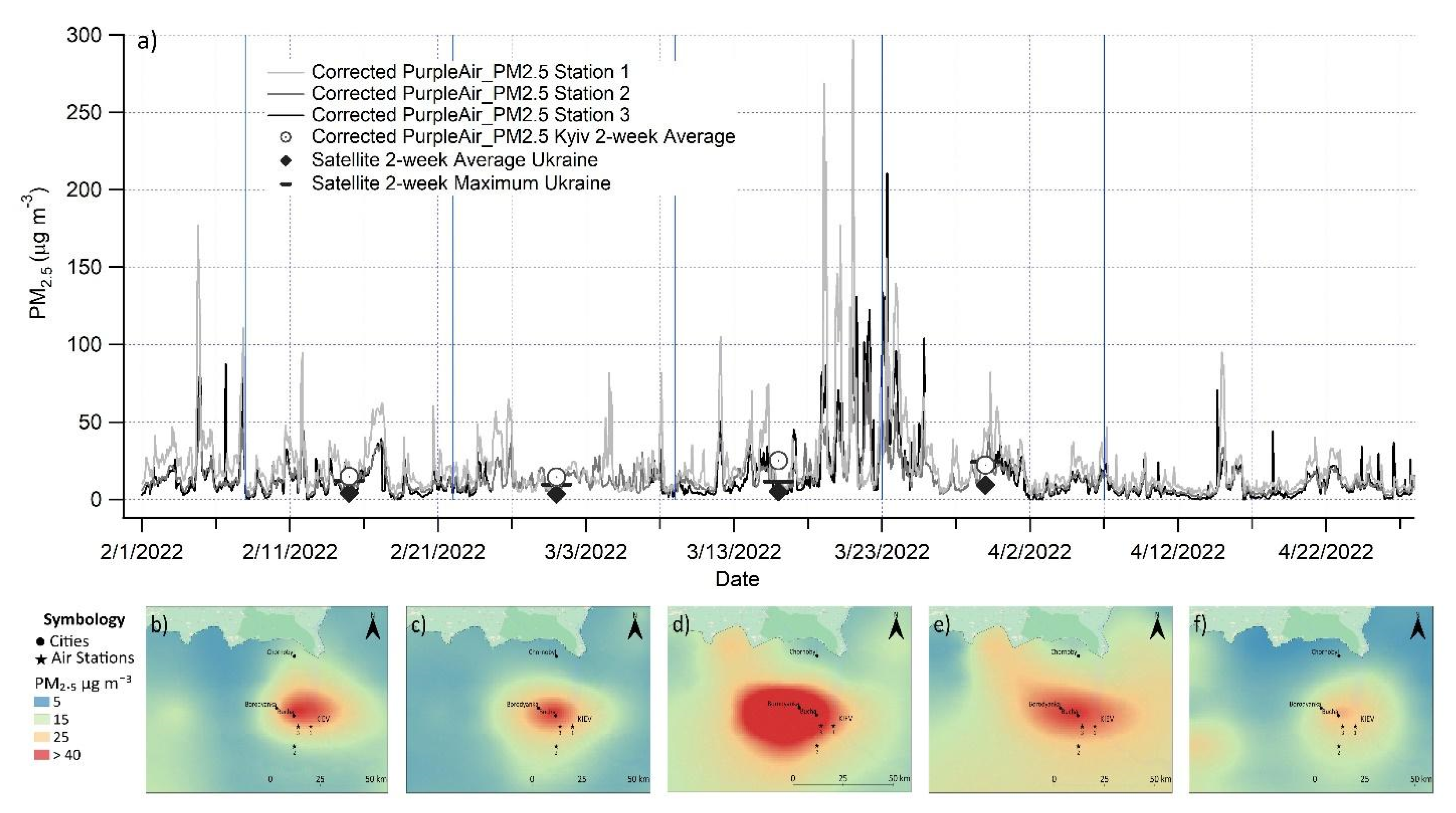 Sustainability 14 13832 g004