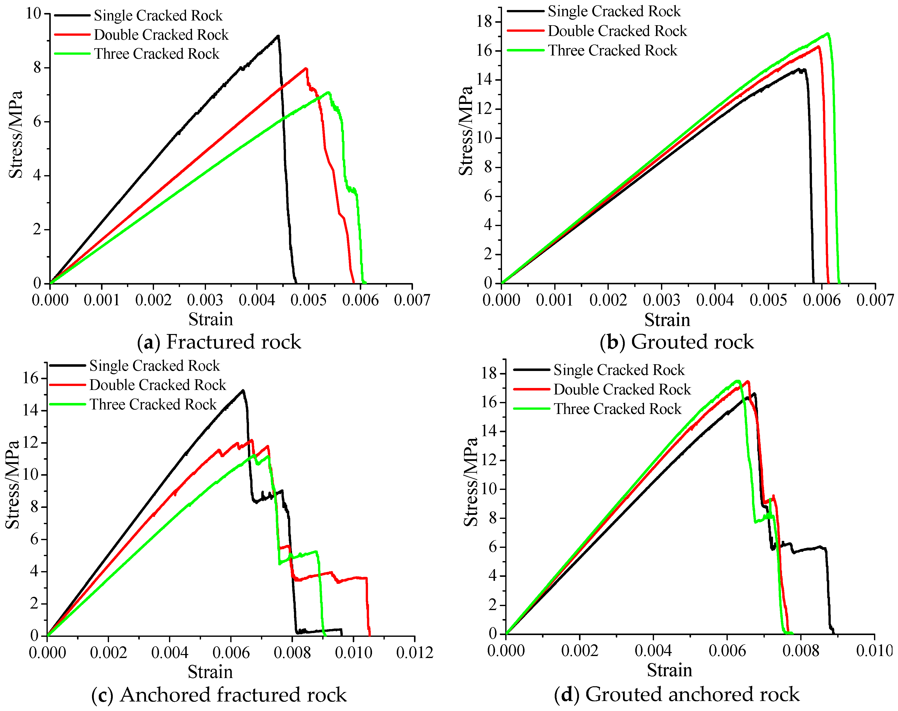 Sustainability 14 13833 g005