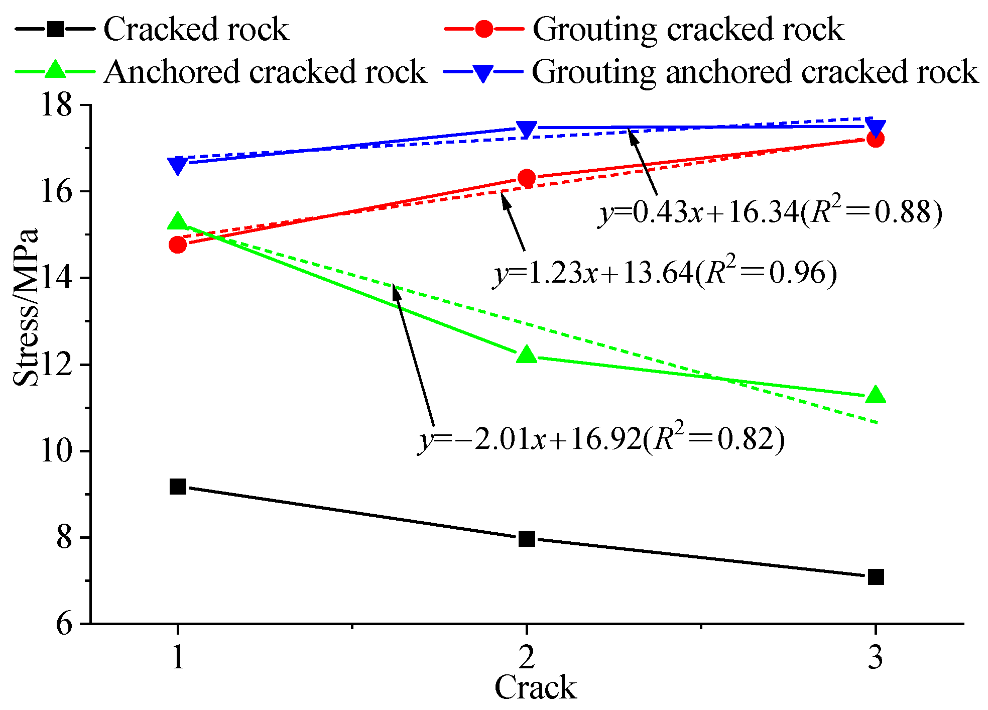 Sustainability 14 13833 g006