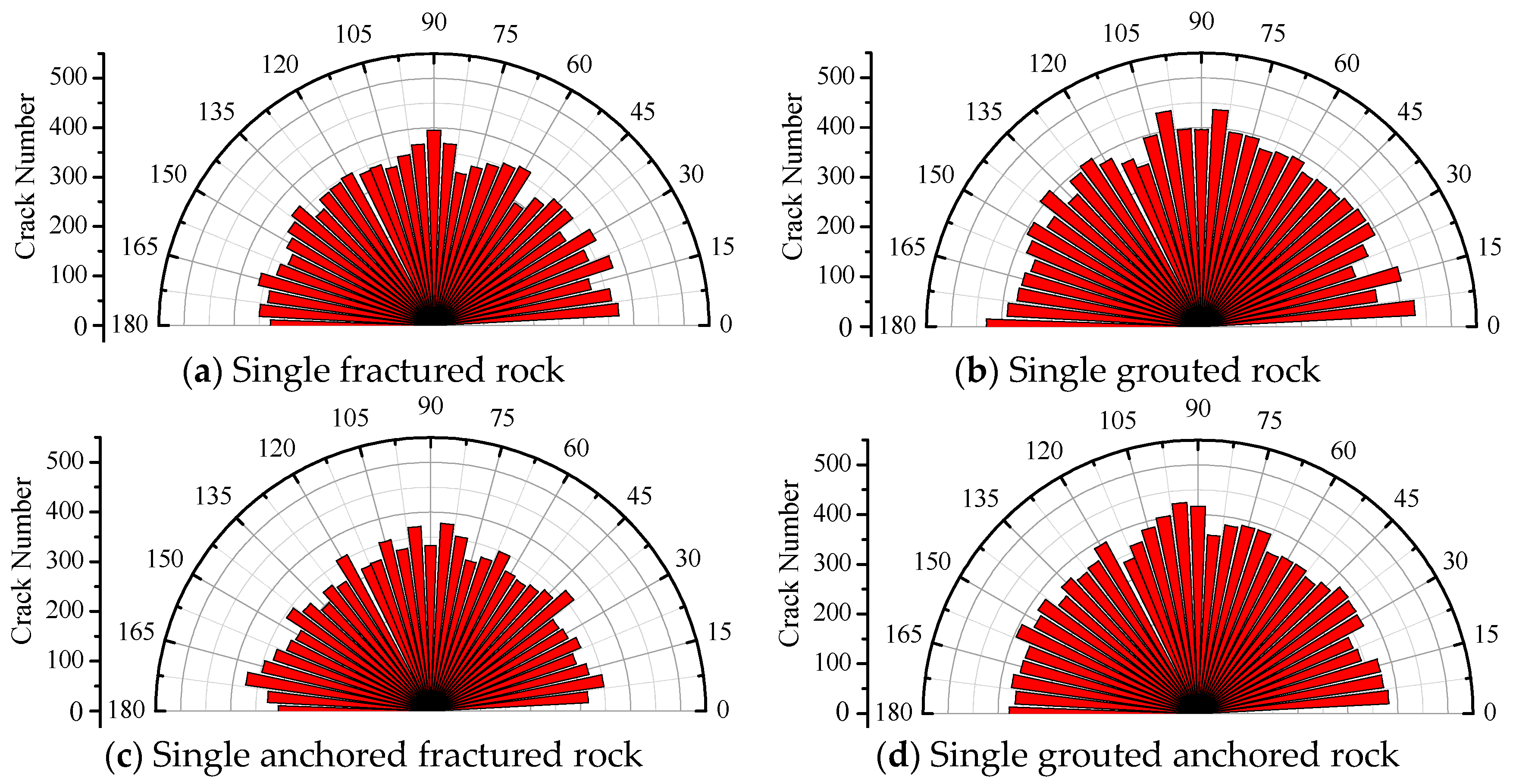 Sustainability 14 13833 g009