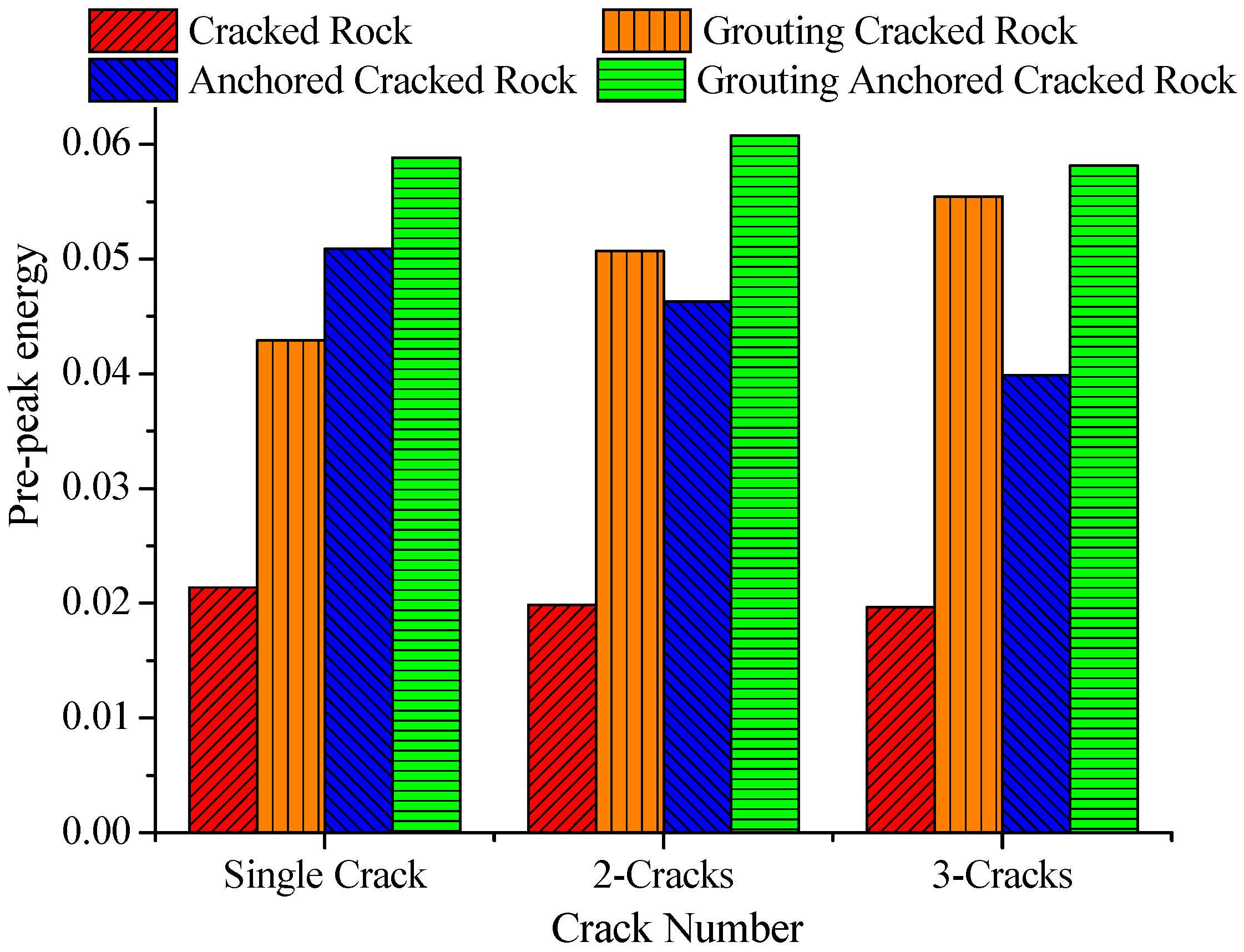 Sustainability 14 13833 g014
