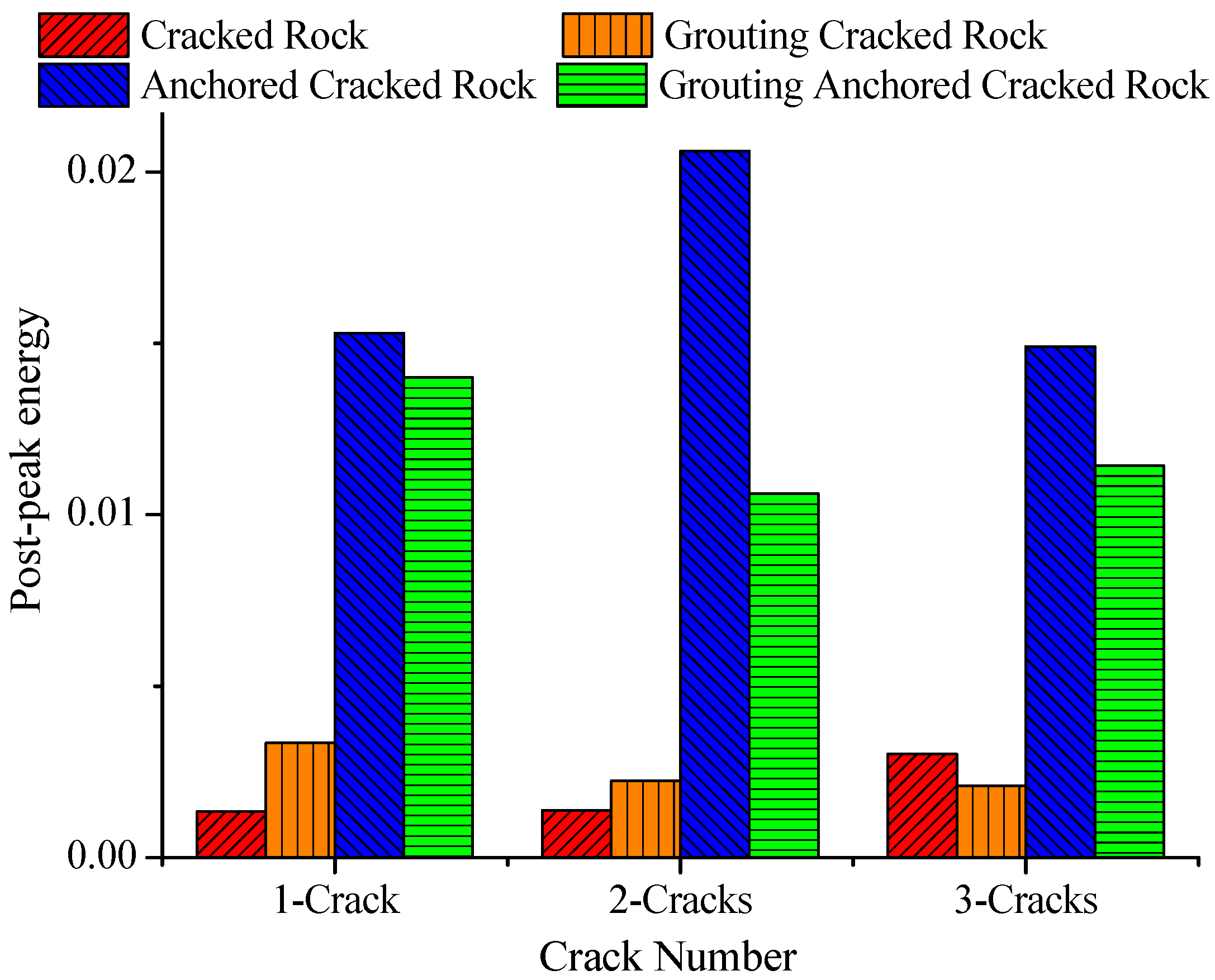 Sustainability 14 13833 g015