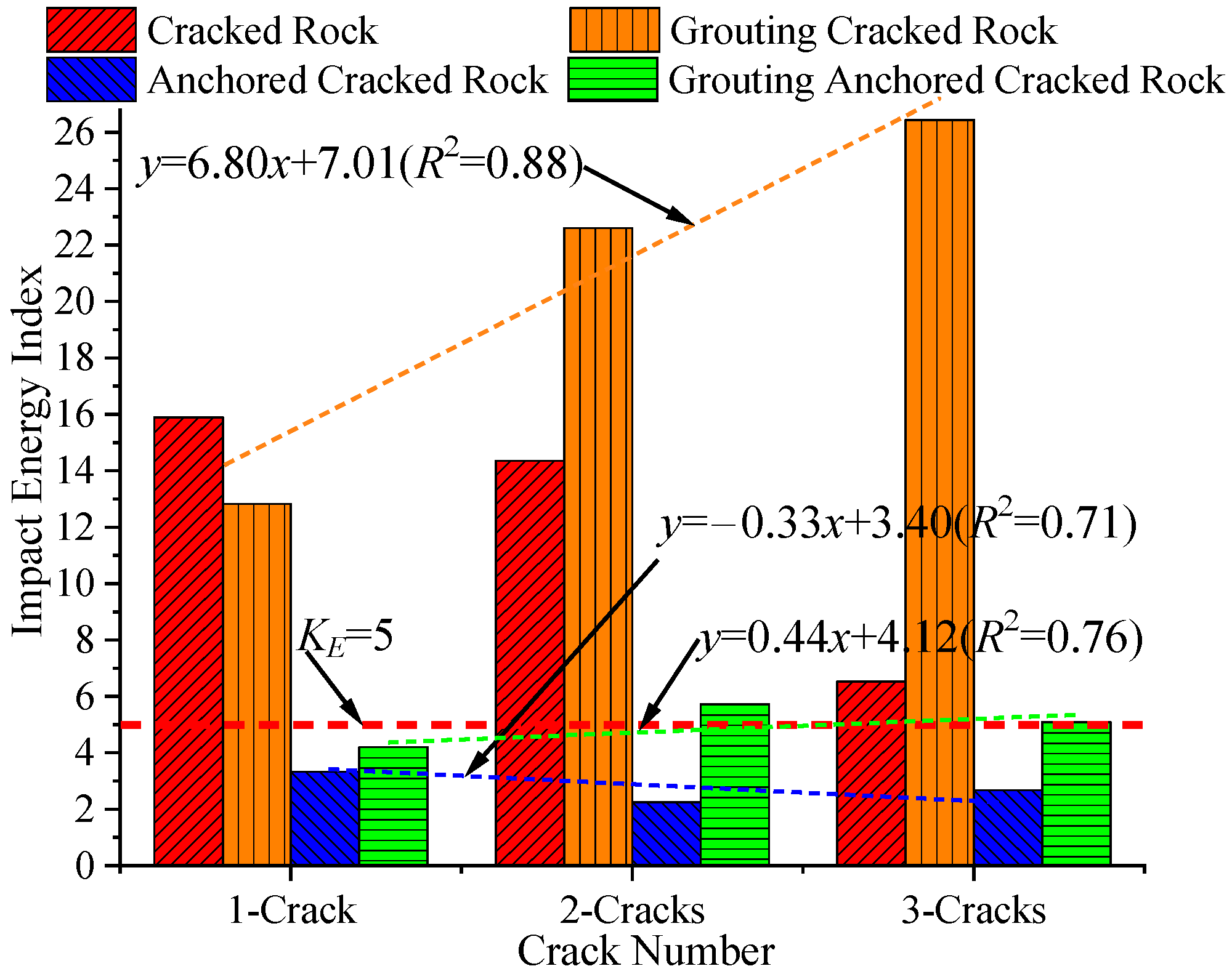 Sustainability 14 13833 g016
