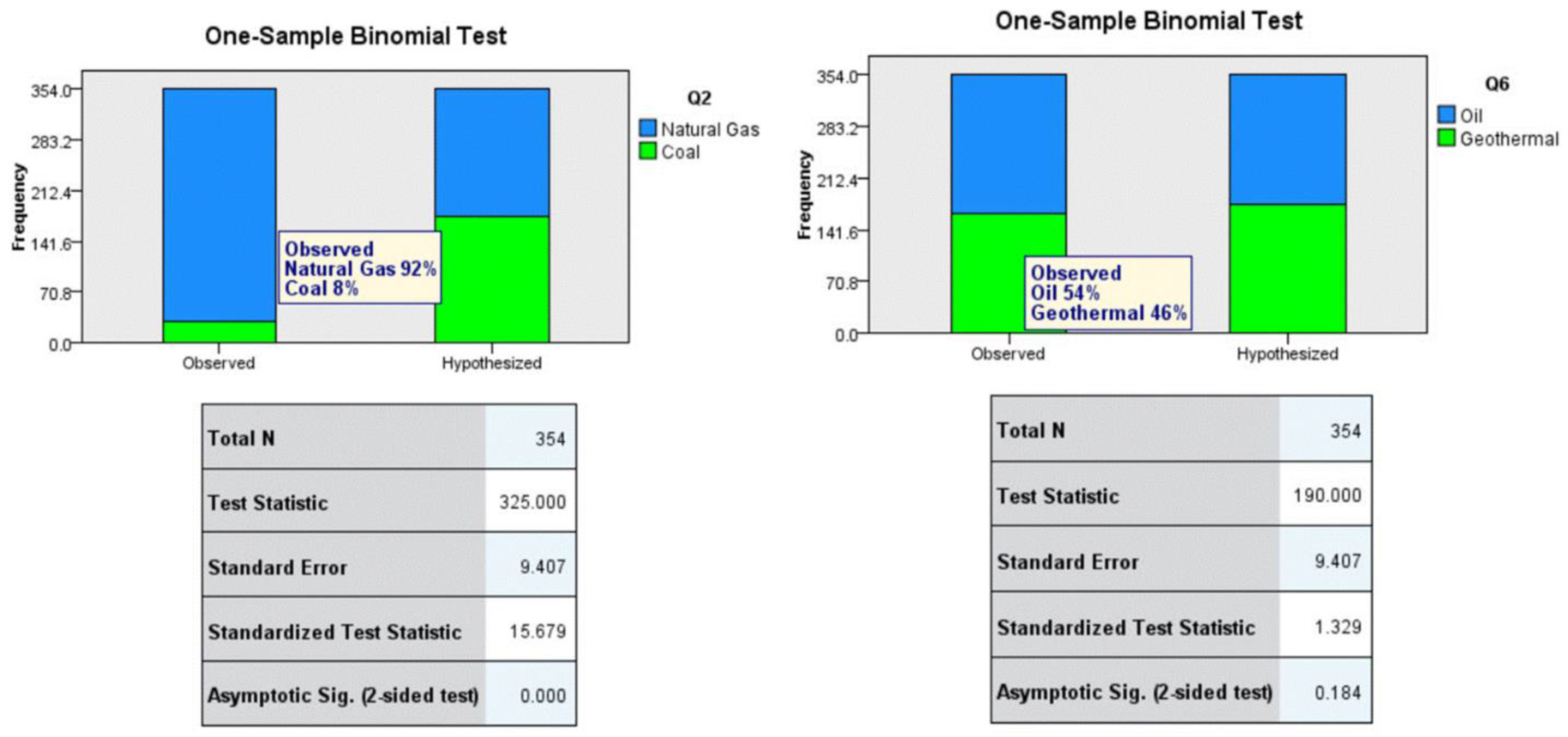 Sustainability 14 13835 g003