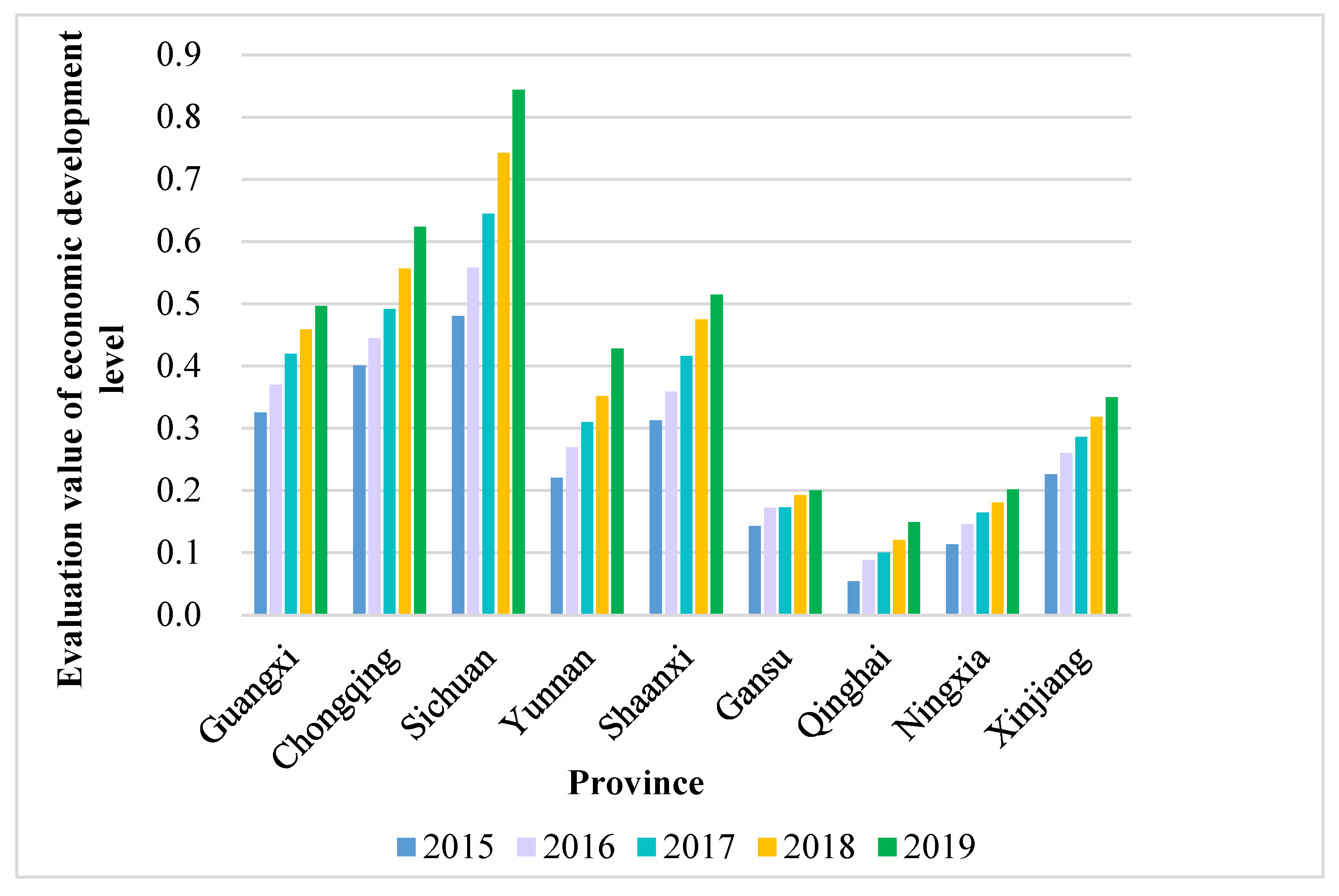 Sustainability 14 13838 g004
