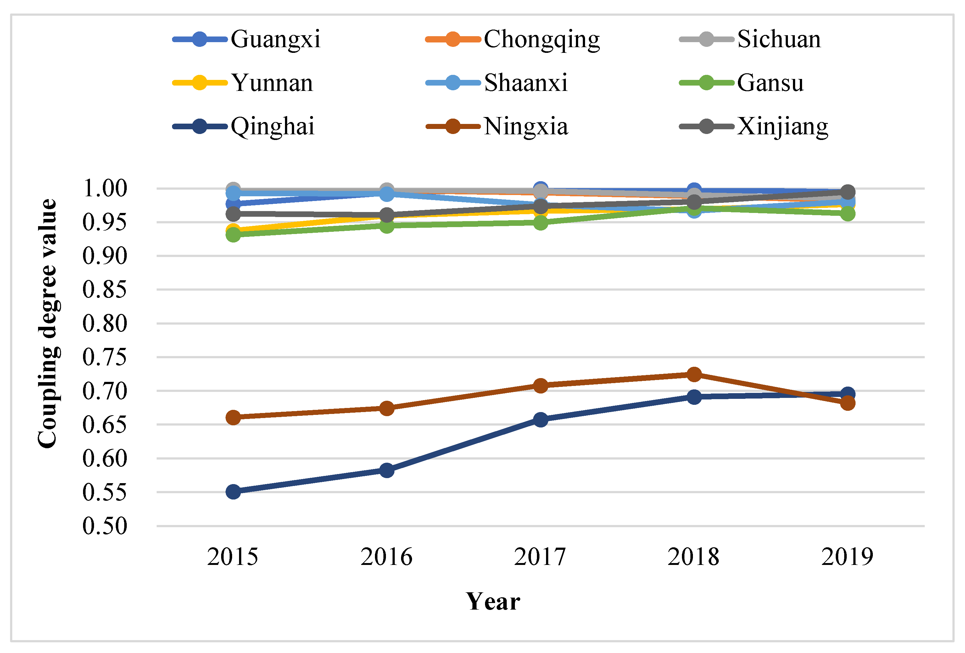 Sustainability 14 13838 g007