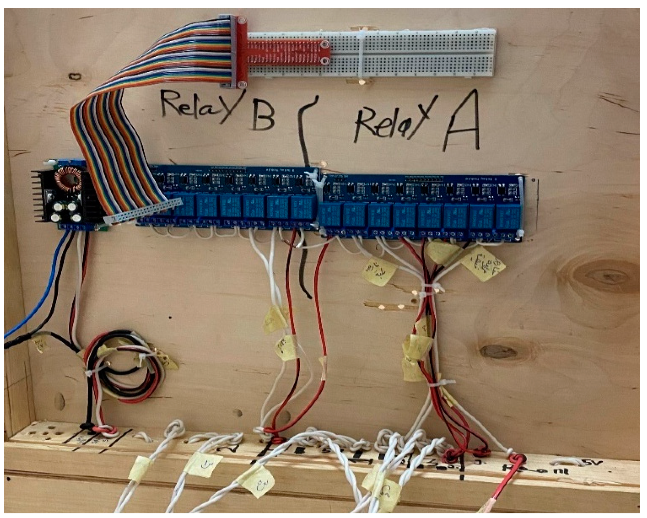 Sustainability 14 13840 g006
