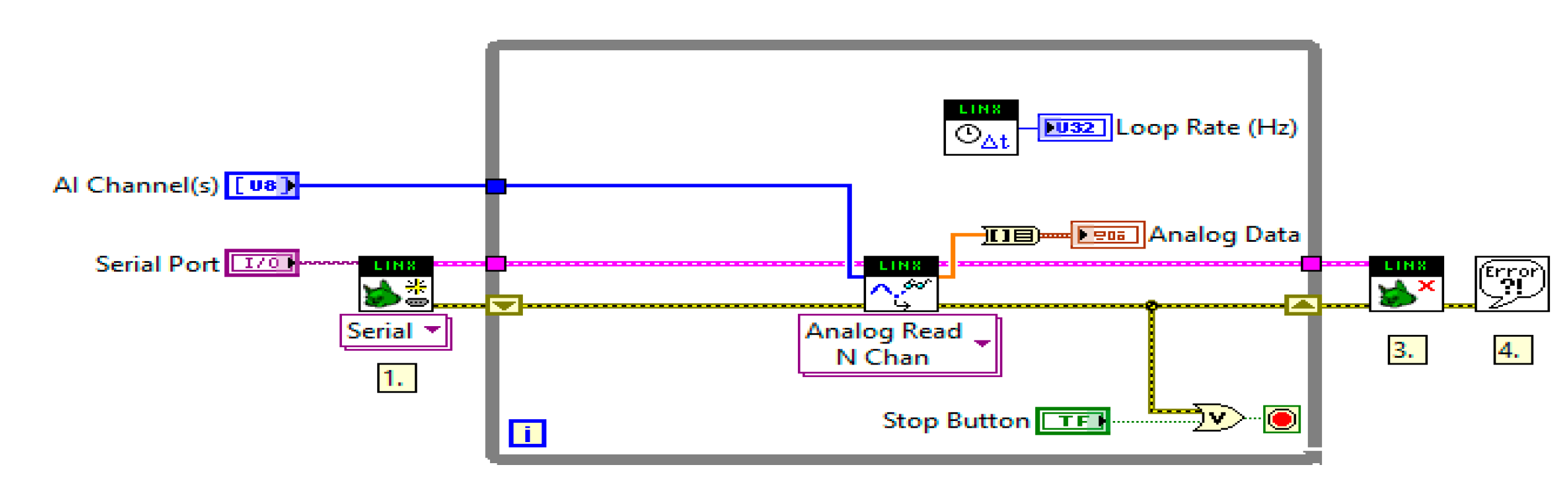 Sustainability 14 13840 g007